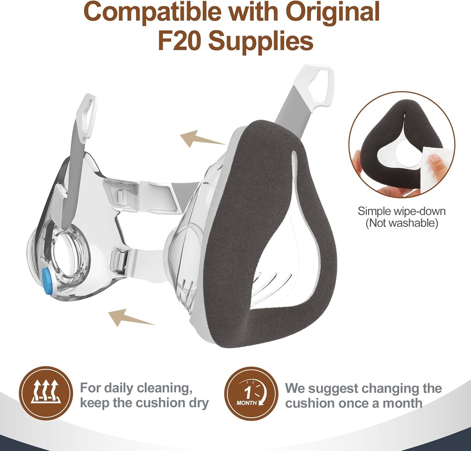 2 Packs Improved Cushion for Airfit F20 & Airtouch F20 Medium, 3in1 Hybrid Design with Silicone, Sponge and Velvet Fabric, Soft & Warm, Reliable Seal & Perfect Fit for Orignal F20 Full Face CPAP Mask - Image 4