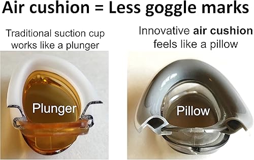 Miniatura 2 de Snake & Pig Basilisk - Gafas de natación de ajuste cómodo para adultos, hombres, mujeres, jóvenes, niños (negro)