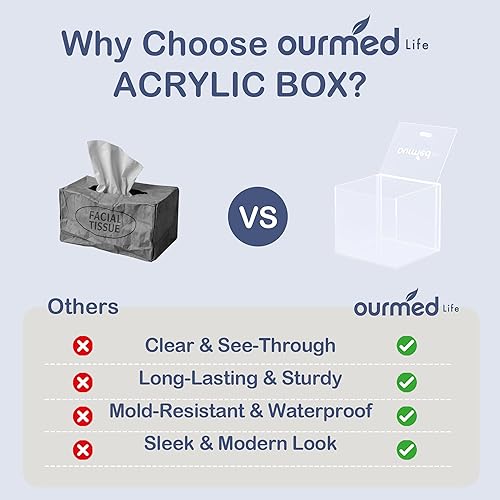 Miniatura 4 de Ourmed Life Soporte para toallas faciales de acrílico transparente, caja organizadora para almacenamiento de encimera de baño, contenedor de toallas