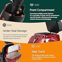 Vista 4 de Scooters de movilidad para personas mayores y adultos, capacidad de 500 libras - Carrito de movilidad eléctrico todo terreno de 800W - Scooter