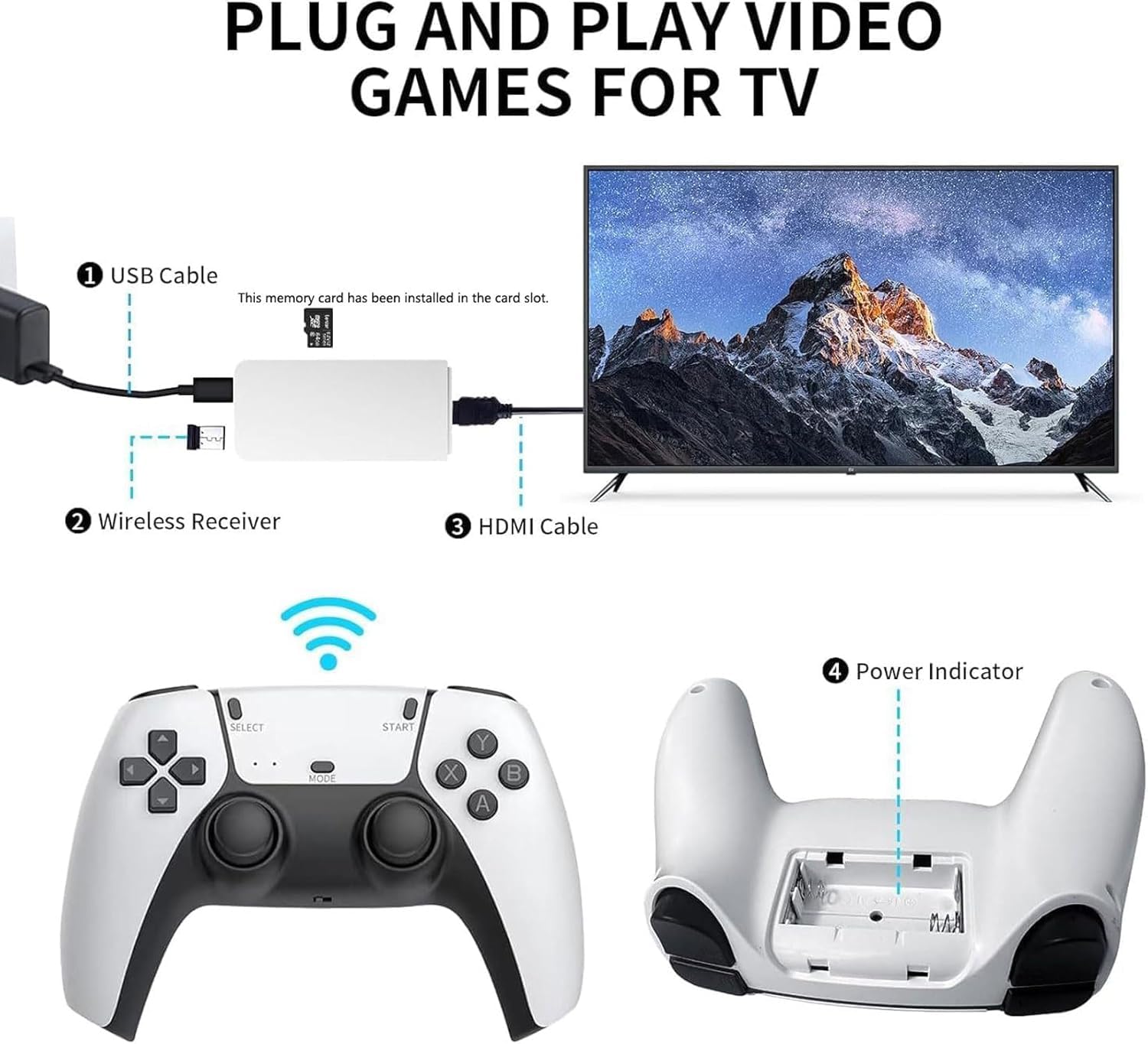Retro Konsole mit über 20.000 Spielen – HDMI Retro Spielekonsole für TV – Plug & Play mit 2 komfortablen Controllern – Geschenkidee für Familie & Freunde (Weiß)