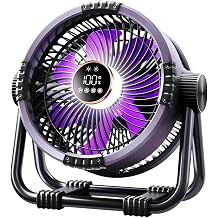 Camping Fan 20000mAh Rechargeable Portable Camping Circulator Fan Wireless Tent Ceiling Fan with Light and ControlGray