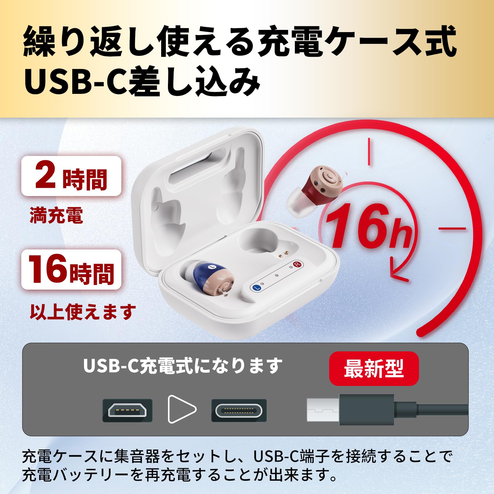 Amazon.co.jp: JINGHAO 集音器 耳あな型 USB-C充電式 超小型 充電