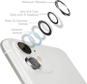 Babylonian Iphone Tempered Glass Camera Lens Protector with Aluminum Alloy Frame (Iphone 11, Black)