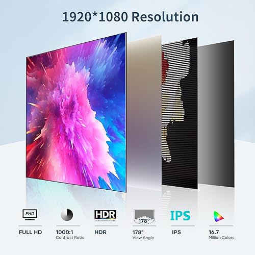 Miniatura 2 de Tpsmtdis Monitor portátil de 15.6 pulgadas, 1080P FHD USB C Plug & Play, monitor HDMI HDR IPS para juegos, con altavoces de cubierta inteligente,