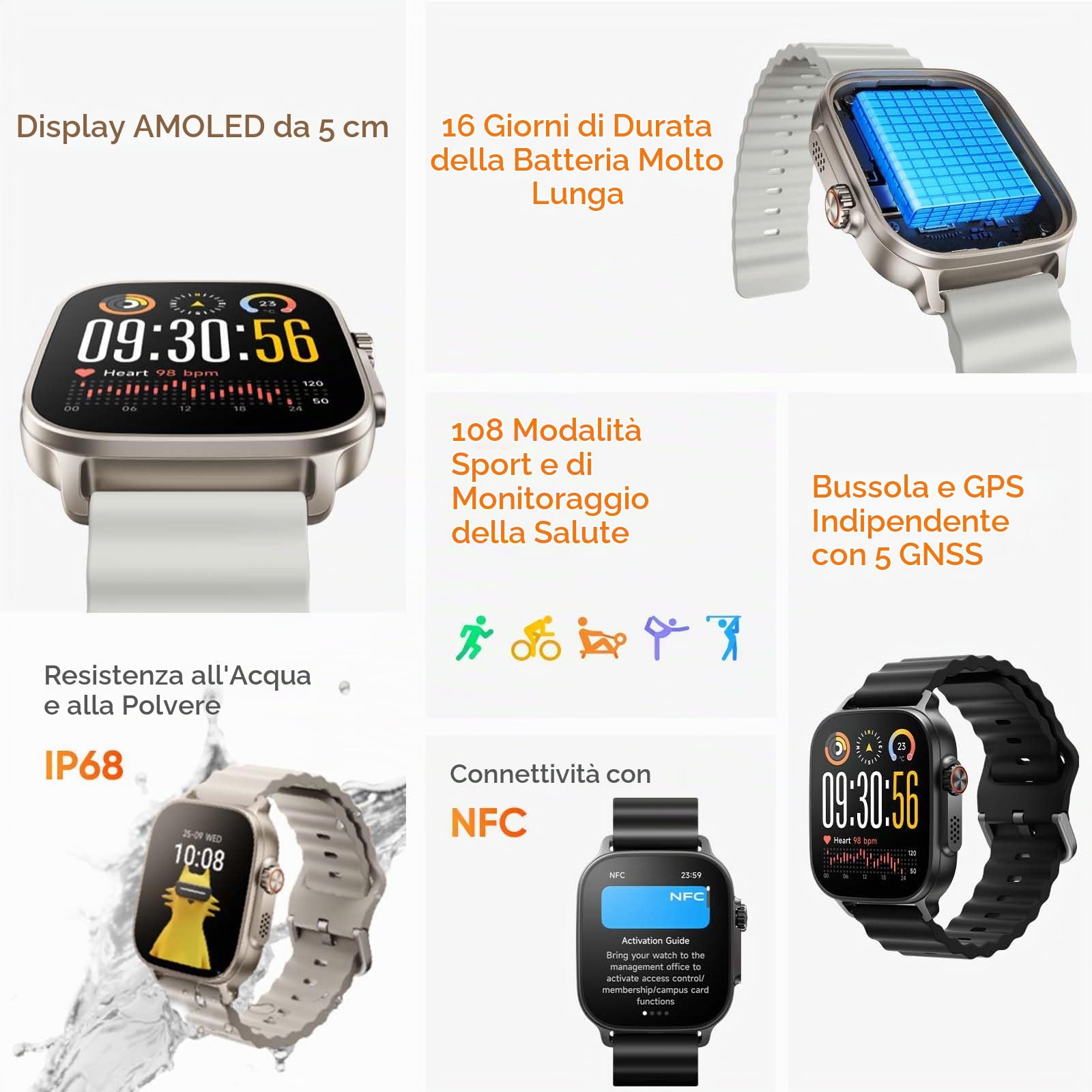 realme Watch 5 Smartwatch con Batteria da 20 Giorni, Orologio Intelligente con GPS, 108 Modalità Sportive, Monitoraggio della Salute, Chiamate Bluetooth, IP68/NFC, Argento
