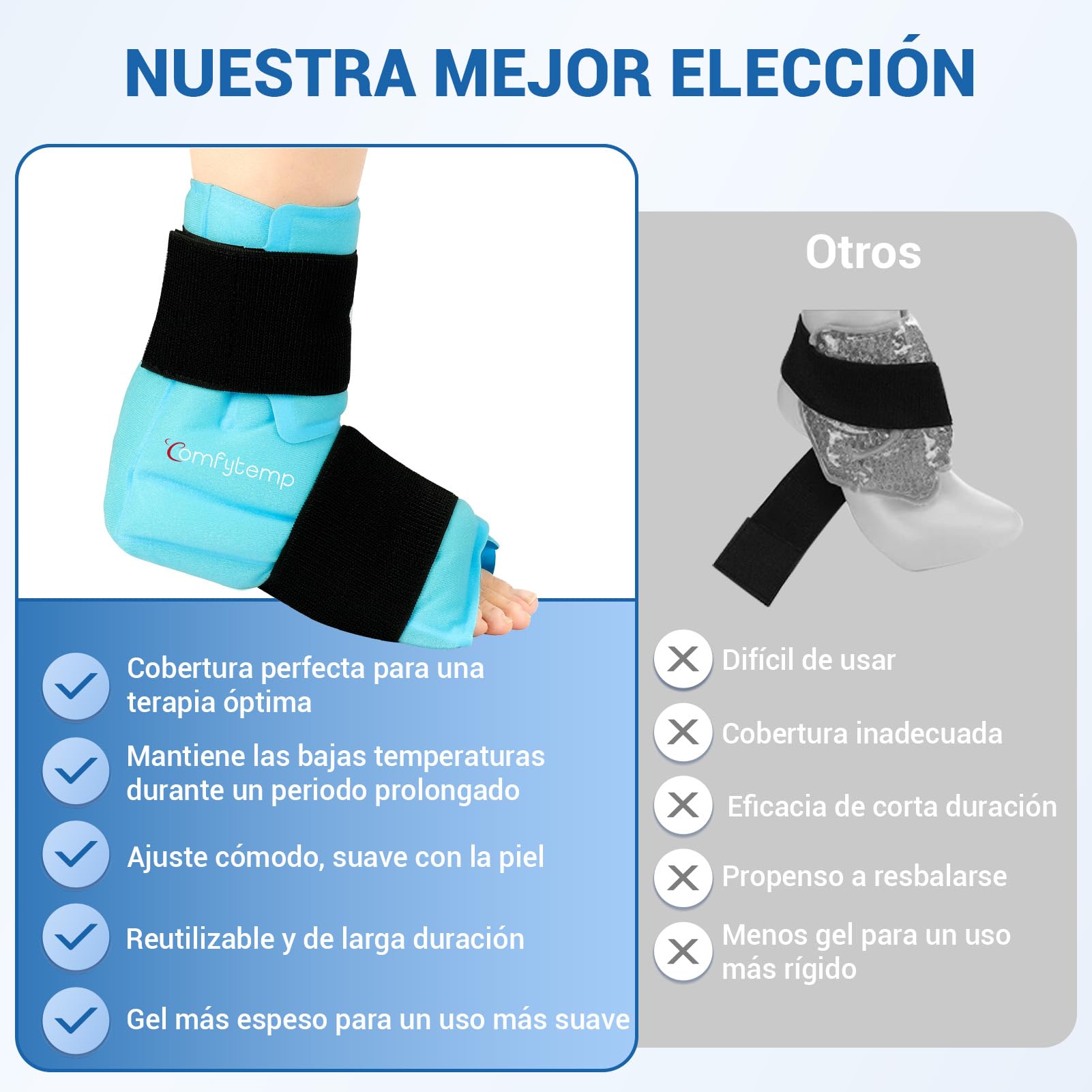 Comfytemp Grande Bolsa de Hielo para Tobillo y Pie para Alivio del Dolor, Terapia de Frío y Calor para Fascitis Plantar, Esguince de Tobillo, Hinchazón, Tendinitis de Aquiles, 1 Unidad