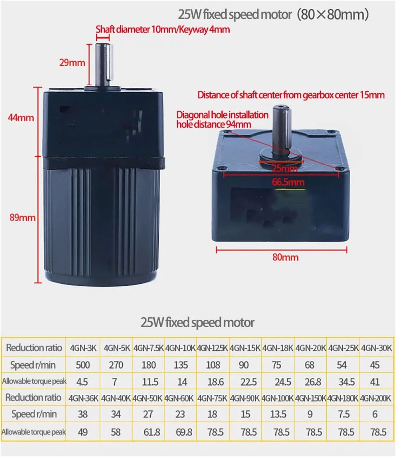 Speed Regulate 1pcs 25W 220V AC Single Phase Fixed Speed Gear Motor 80x80mm Frame 4IK25GN-C Constant Speed Gear Motor CW CCW Reducer(9RPM)