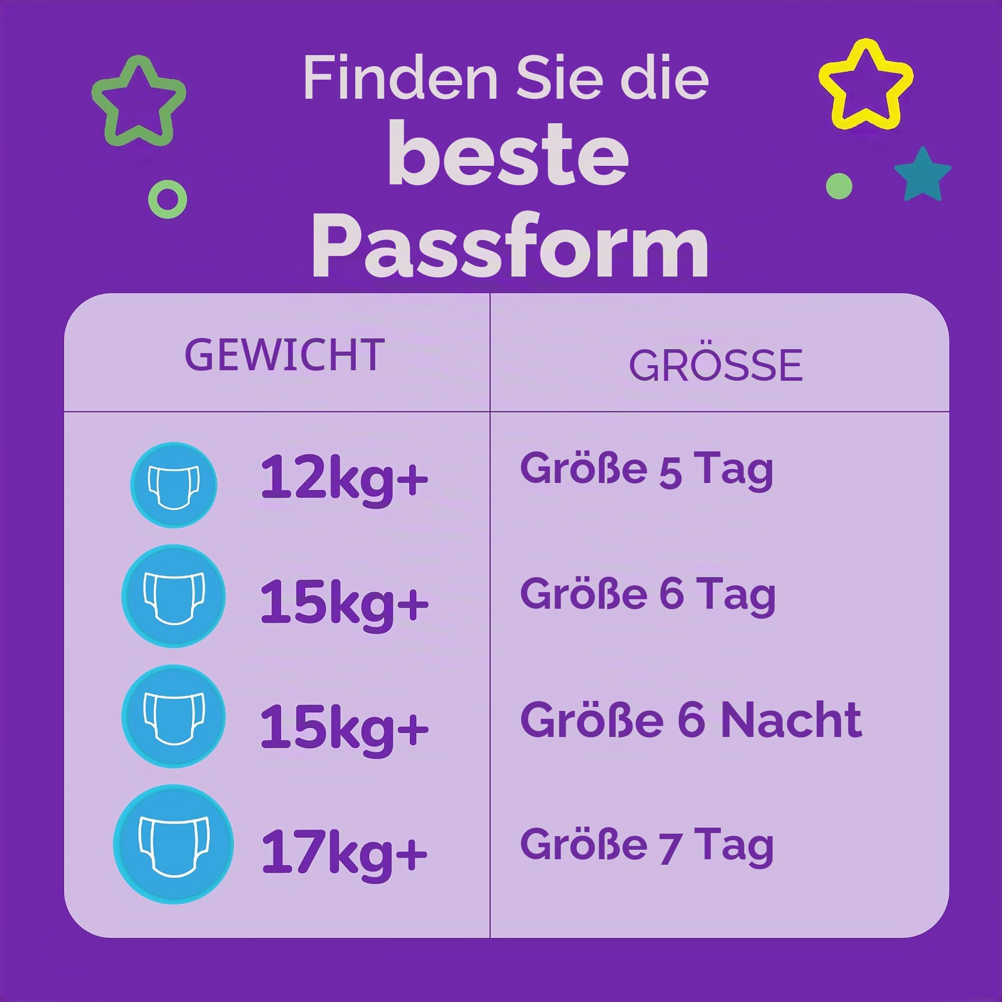 Huggies Klimmzüge Sneaker Nachtwindel Hose für Jungen 2-4 Jahre - Größe 6-7 Pull Up Windeln (36 Hosen) - Extra Nacht Schutz - Unterstützung für konsistentes Töpfchentraining Routinen
