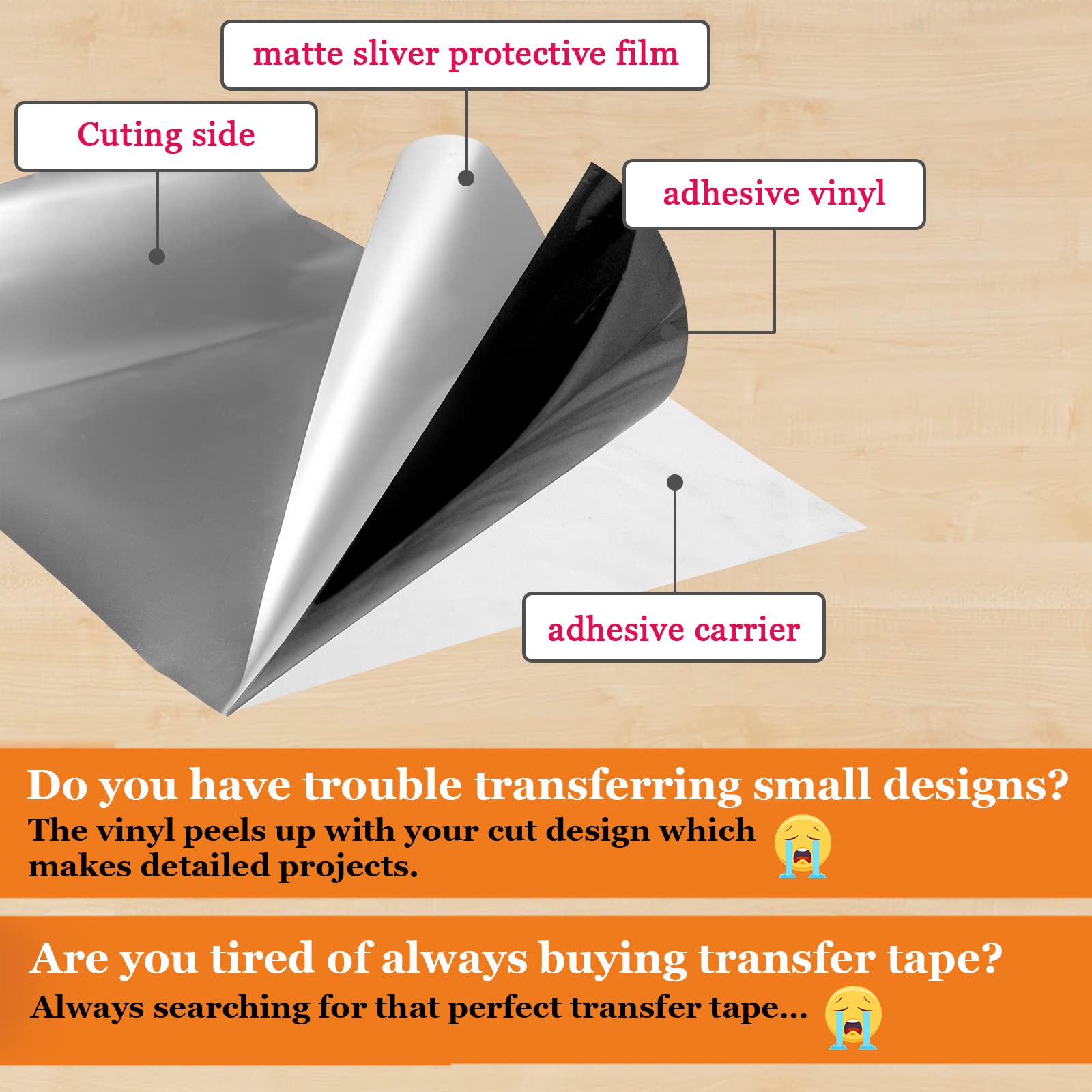 Buy unuaST Updated Black Permanent Vinyl for Cricut Machine, Reverse