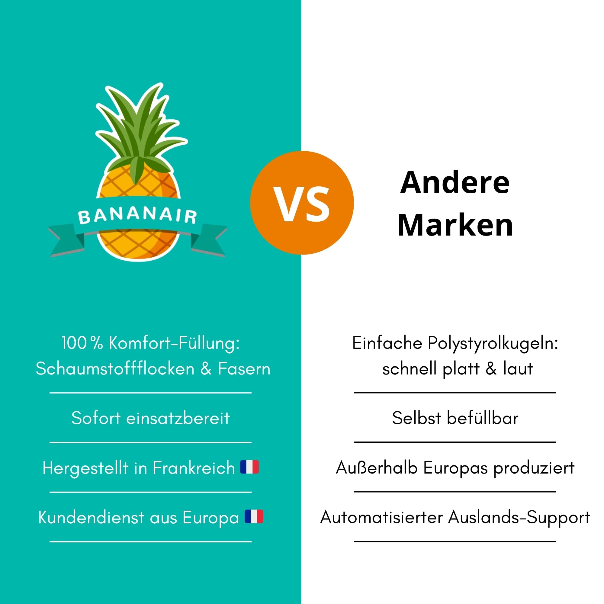 bananair - Sitzsack aus Cordstoff Breit Gerippt für Erwachsene und Kinder - Weich, Bequem und Elegant - Optimale Unterstützung - Sitzsack Sessel XXL mit Füllung, Bean Bag (100 cm, Dunkelblau)