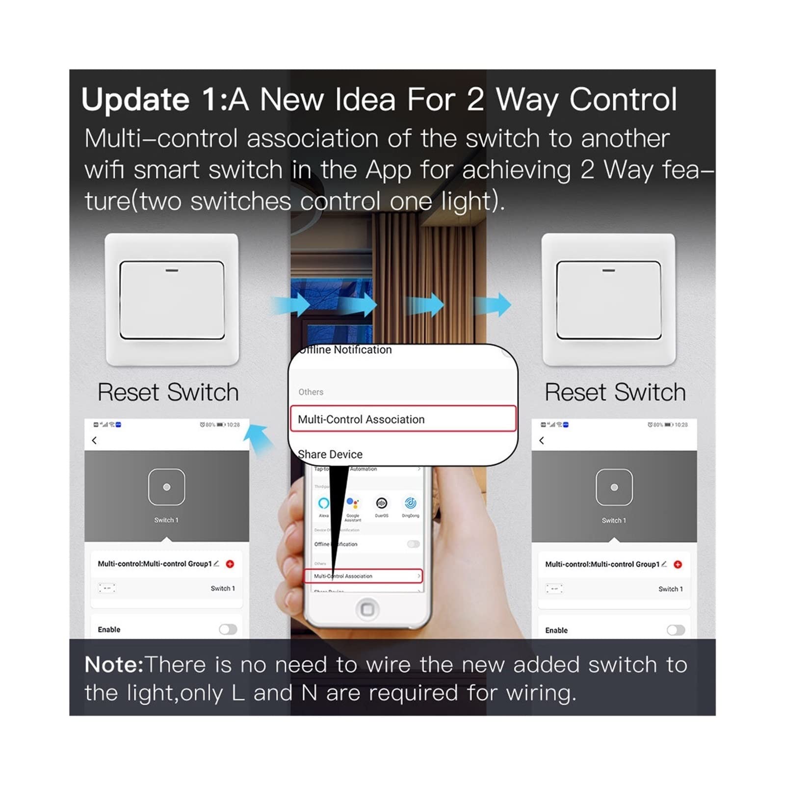 Interruptor inteligente, Módulo de relé de interruptor de luz inteligente 1/2/3 Gang Smart Life/Tuya Control, con Alexa Home(2 Gang Switch)