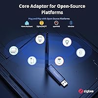 Vista 2 de SONOFF Zigbee 3.0 USB Dongle Plus MG24, Puerta de enlace Zigbee con EFR32MG24, Stick USB de Thread y Zigbee, Controlador Zigbee para Home Assistant