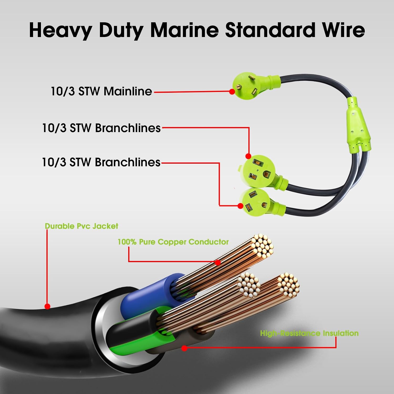 30 Amp 125V Y Splitter for RV Camping and Welder, NEMA TT-30P to TT-30R/6-50R Splitter Cord, Adapter for 30Amp RV Charger and 50Amp Welder Adapter, 3/10 AWG, 2.5FT