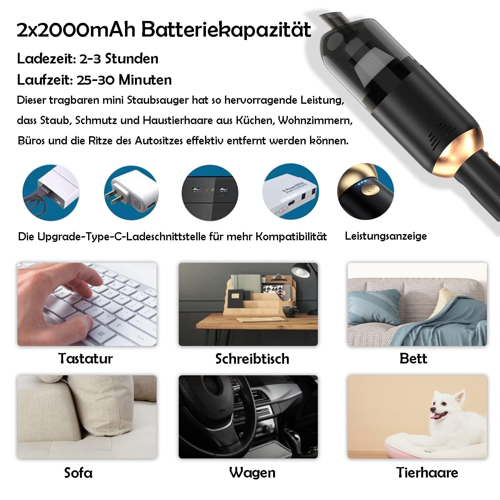 Aspirador para Coche Potente - USB Recargable Mini Aspirador de 13.000 Pa con 2 Filtro para Coche - Pelo de Animales, hogar, Oficina