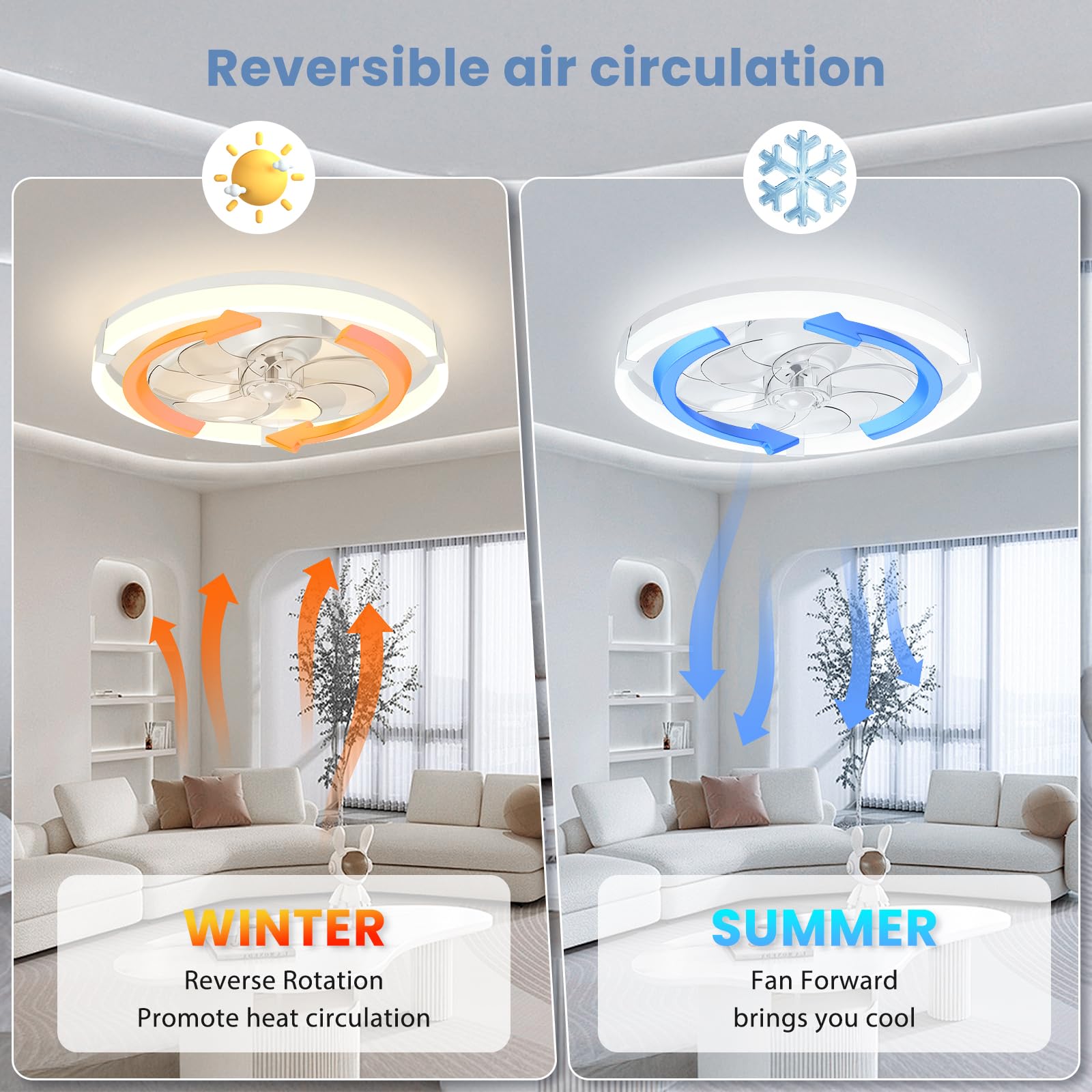 Aigostar ventilador de techo con Luz y Mando a Distancia, Lampara Techo Ventilador Silencioso con Temporizador y Luz Nocturna, 6 Velocidades, LED Dimmerabile, Velocidades para Salón Dormitorio