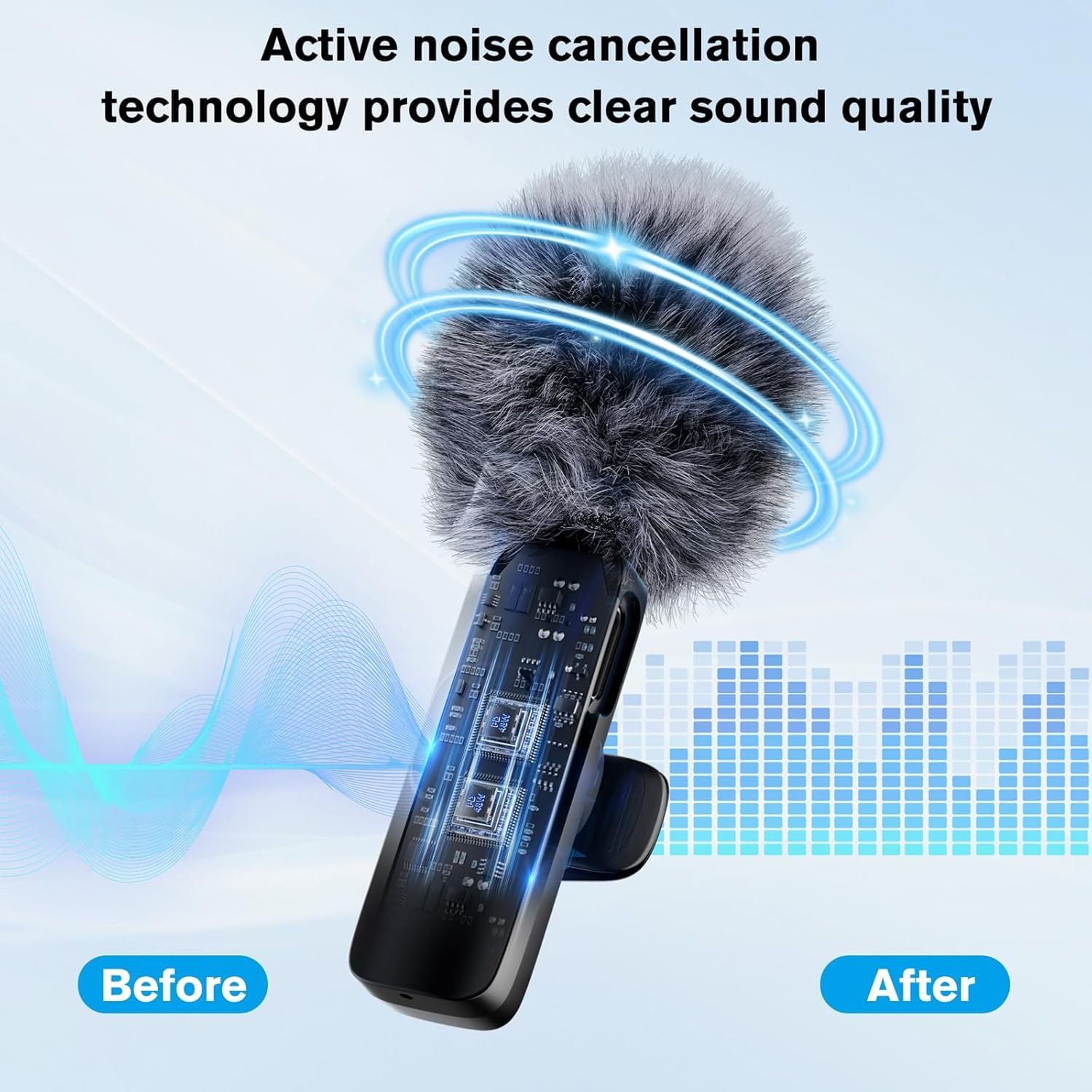 Mini Mic Pro Kabelloses Mikrofon für iPhone, iPad, Android, 2er-Pack Lavalier-Mikrofon mit USB-C für Videoaufnahmen, Interviews, Podcasts, Vlog und ASMR, Tiktok, YouTube