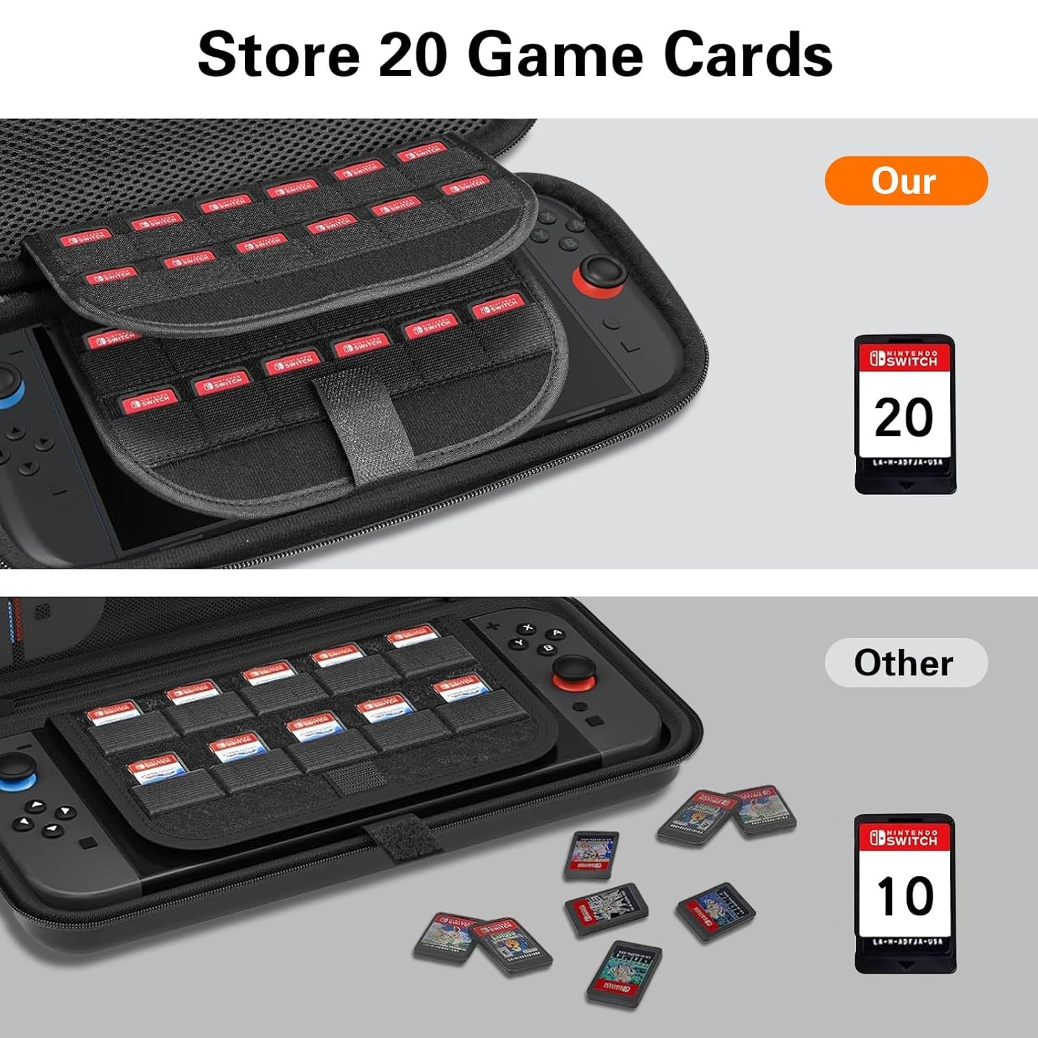 KEDBBAO Tasche für Nintendo Switch 2 2025, Harte Tragetasche Hülle Case mit großem Fassungsvermögen und 20 Steckplätzen (Bicolor Marble)