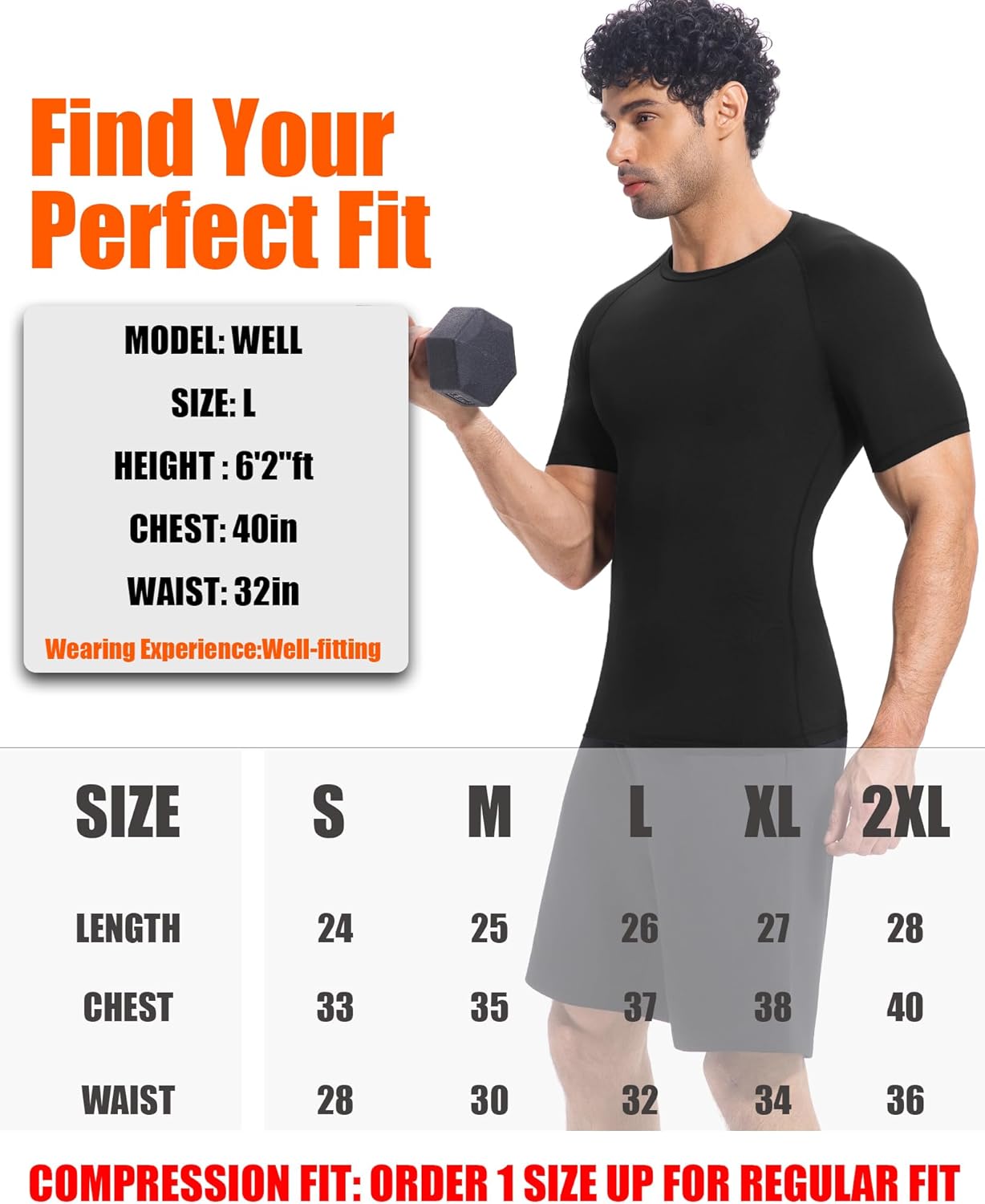Mens Compression Shirts Short Sleeve - UPF 50+ Rash Guard Athletic Base Layer for BJJ, Workout, Running
