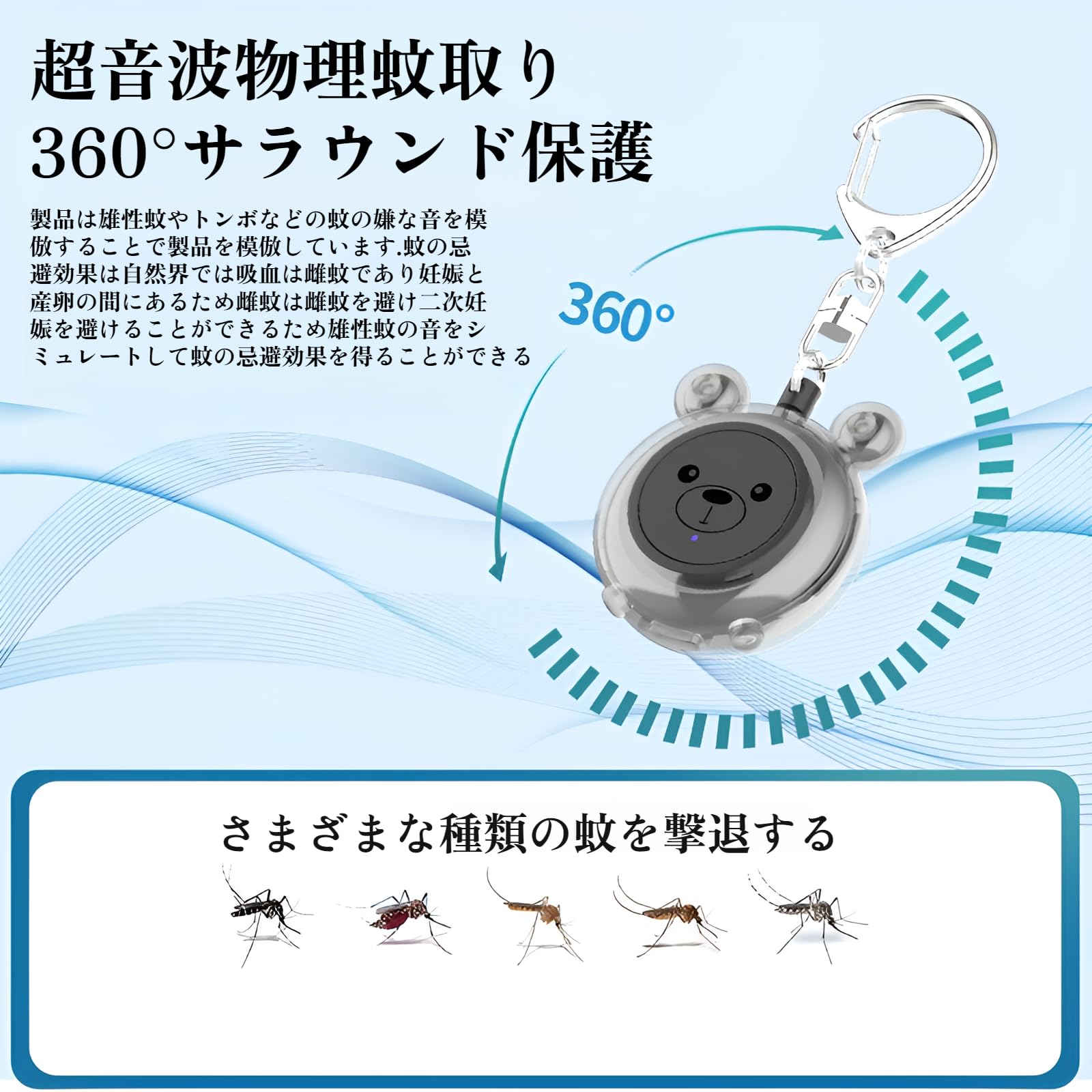 Amazon.co.jp: 超音波虫除け器 2025年新型【薬剤不使用・34-70Hz周波数
