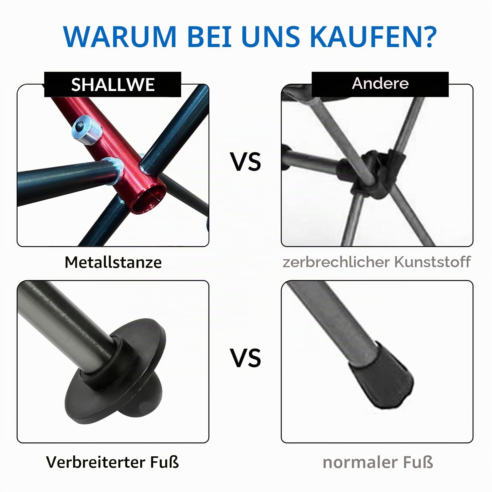 SHALLWE Klappbarer Campingstuhl mit hoher Rückenlehne, Aluminium-Struktur, Seitentasche, Tragetasche, kompakt für Outdoor-Rucksackreisen (Grau)