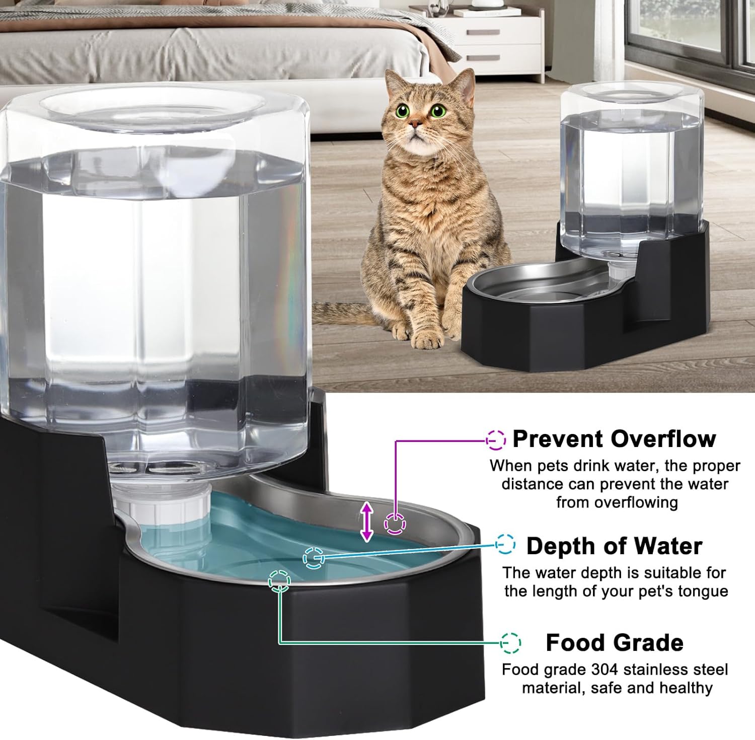 Sfozstra Large Dog Water Dispenser: 5L Automatic Gravity Water Feeder - Dishwasher-Safe Stainless Steel Bowl - Easy Clean - No Power Needed - for Cats & Small Dogs - Kitchen Corner/Crate Area - Image 5