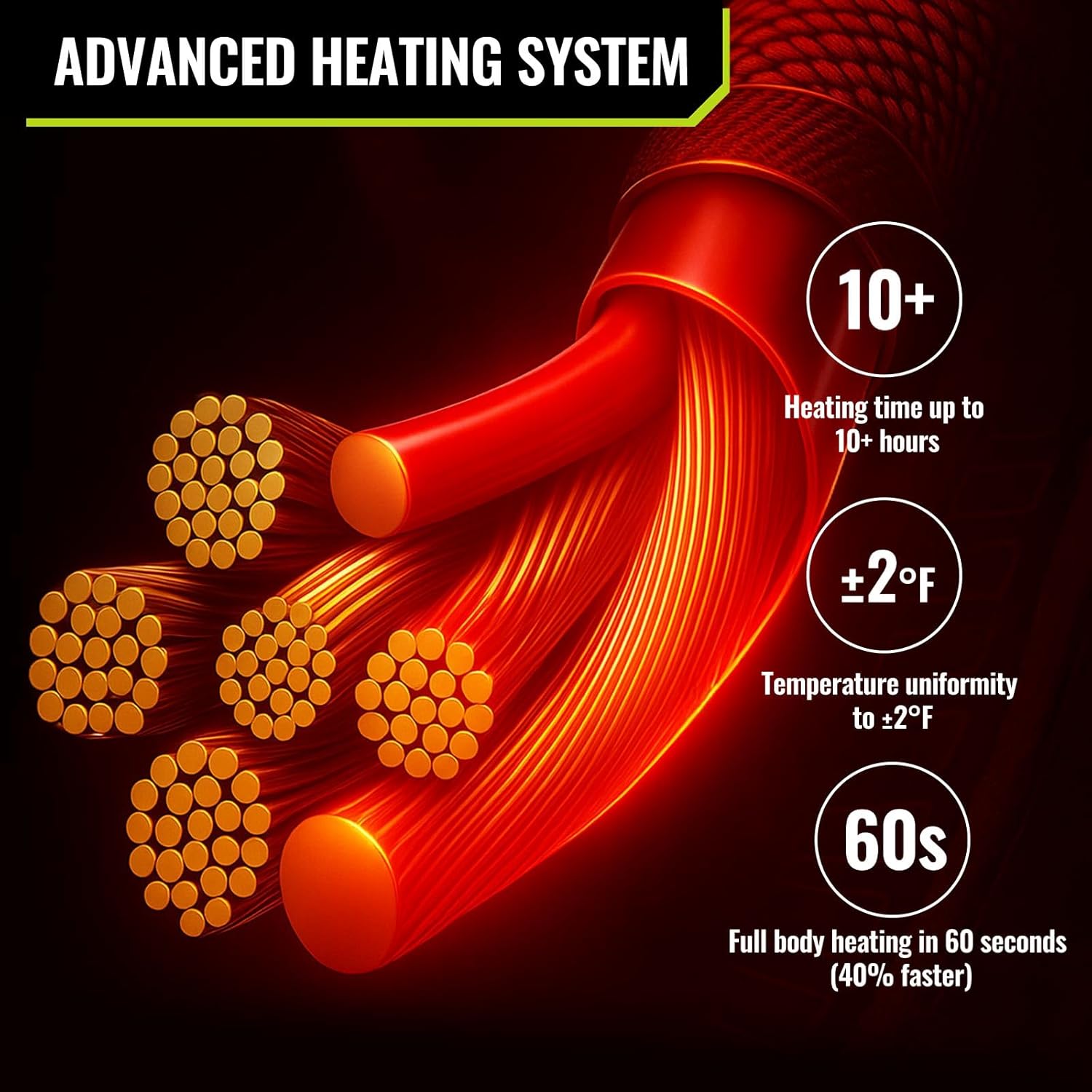 TIDEWE Heated Jacket Pro for Men, Rechargeable Battery-Powered Fleece Coat for Hunting (Black, Camo, Size S-XXXL)