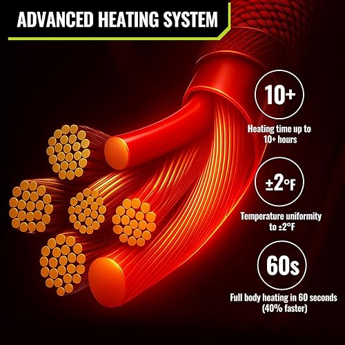 Miniatura 6 de TIDEWE Chaqueta Calefactable Pro para Hombres, Abrigo de Forro Polar con Batería Recargable para Caza (Negro, Camuflaje, Talla S-XXXL)