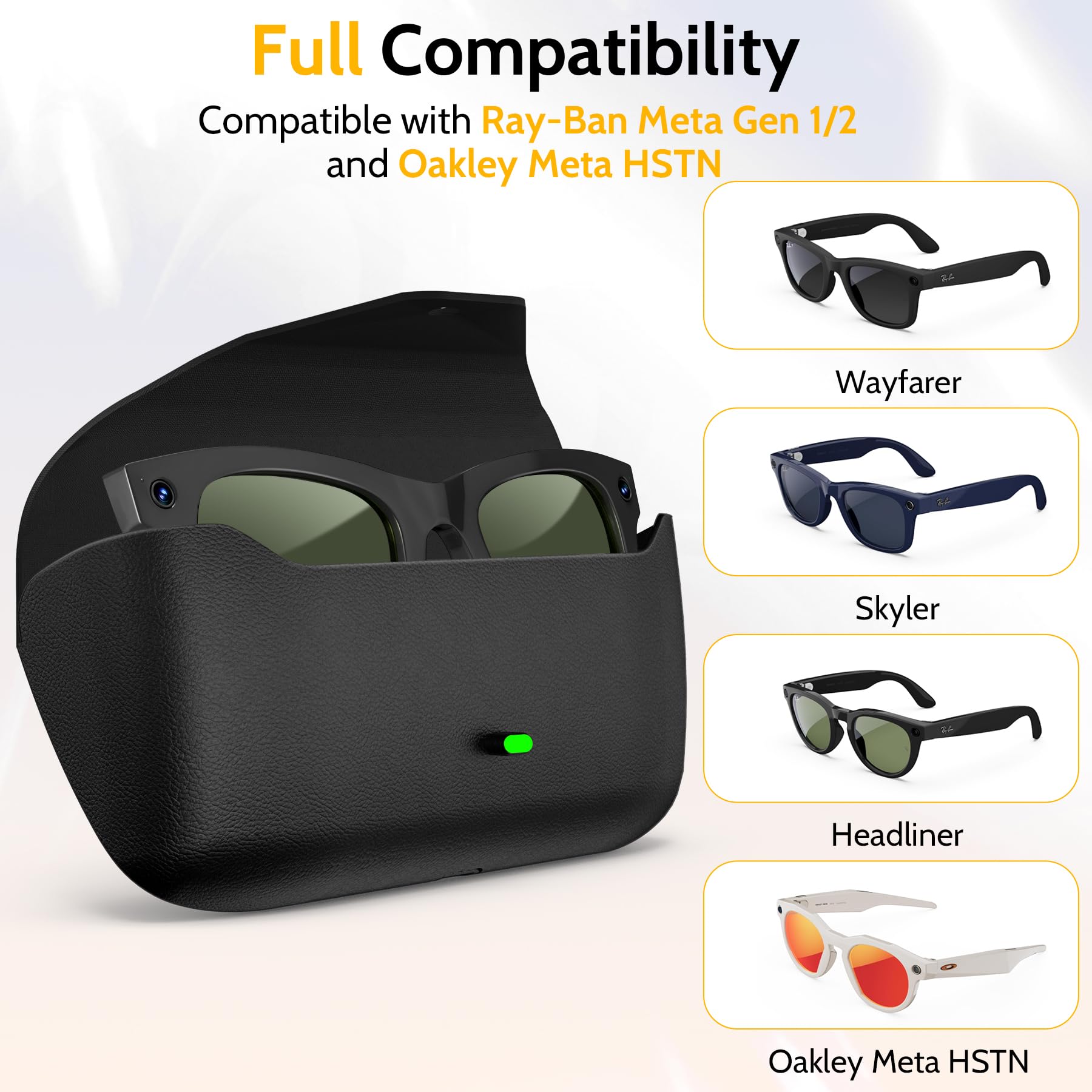 Magnetisches Ladebrillenetui, kompatibel mit Ray-Ban Meta Smart Glasses (Gen 1/2), 3000 mAh tragbares Powerbank-Ladegerät für RayBan Meta Glasses Wayfarer, Skyler, Headliner & Oakley Meta HSTN