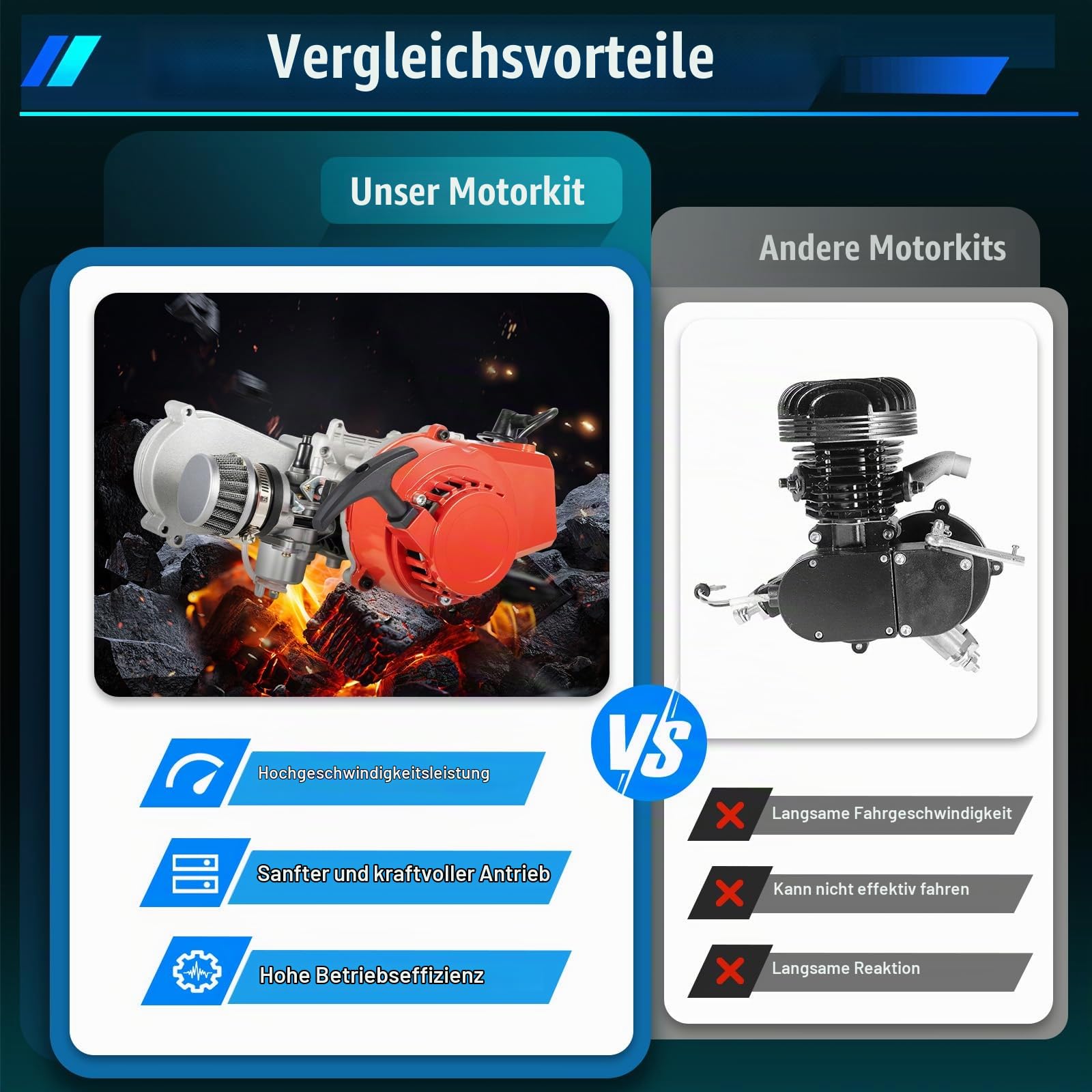 49ccm 50ccm Pocket Dirt Bike Motor, Einzylinder Luftkühlung 2-Takt 3PS Motor mit Elektronische Zündung und Seilzugstart für Mini-Dirt-Bikes, Atvs, Pocketbike