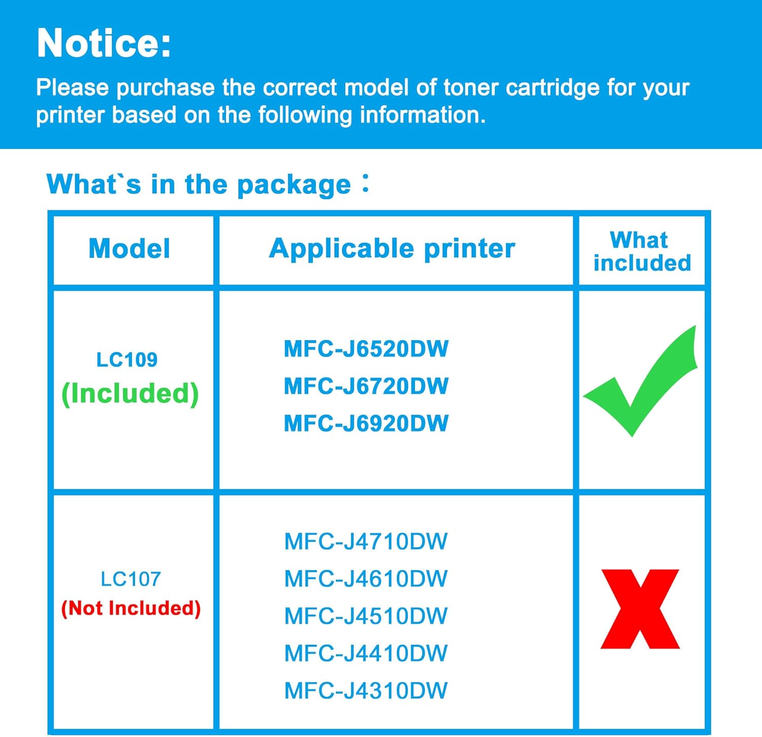 LCL Compatible Ink Cartridge Replacement for Brother LC109 LC105 XXL LC109BK LC105C LC105M LC105Y Super High Yield for MFC-J6520DW MFC-J6720DW MFC-J6920DW Printer (4K2C2M2Y)