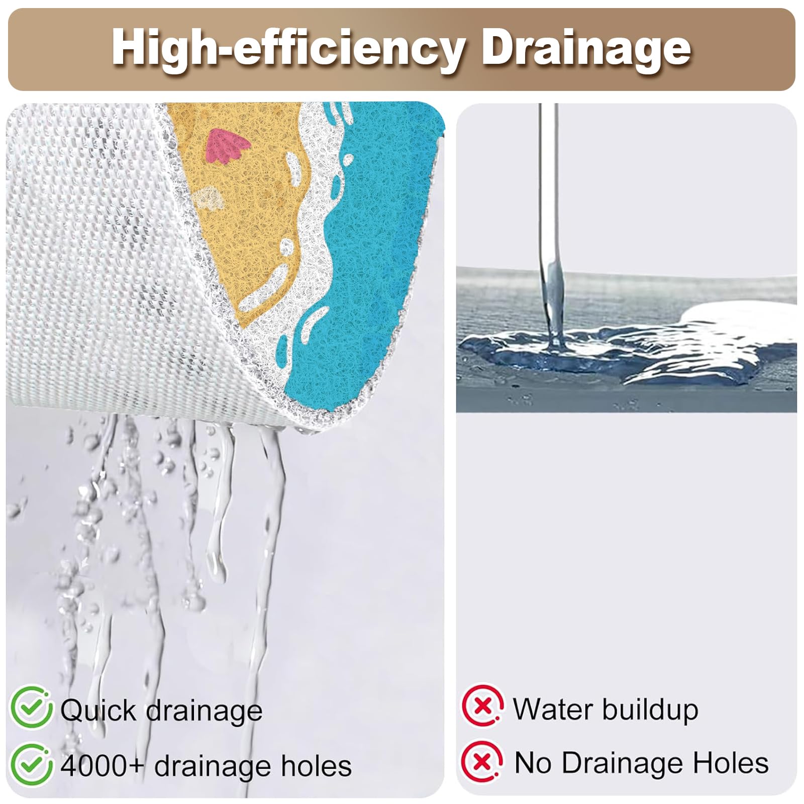 Tapis de bain antidérapant extra long pour l'intérieur, en luffa en PVC souple avec drainage, séchage rapide pour zone humide, sans ventouse, 80 x 120 cm, jaune bleu