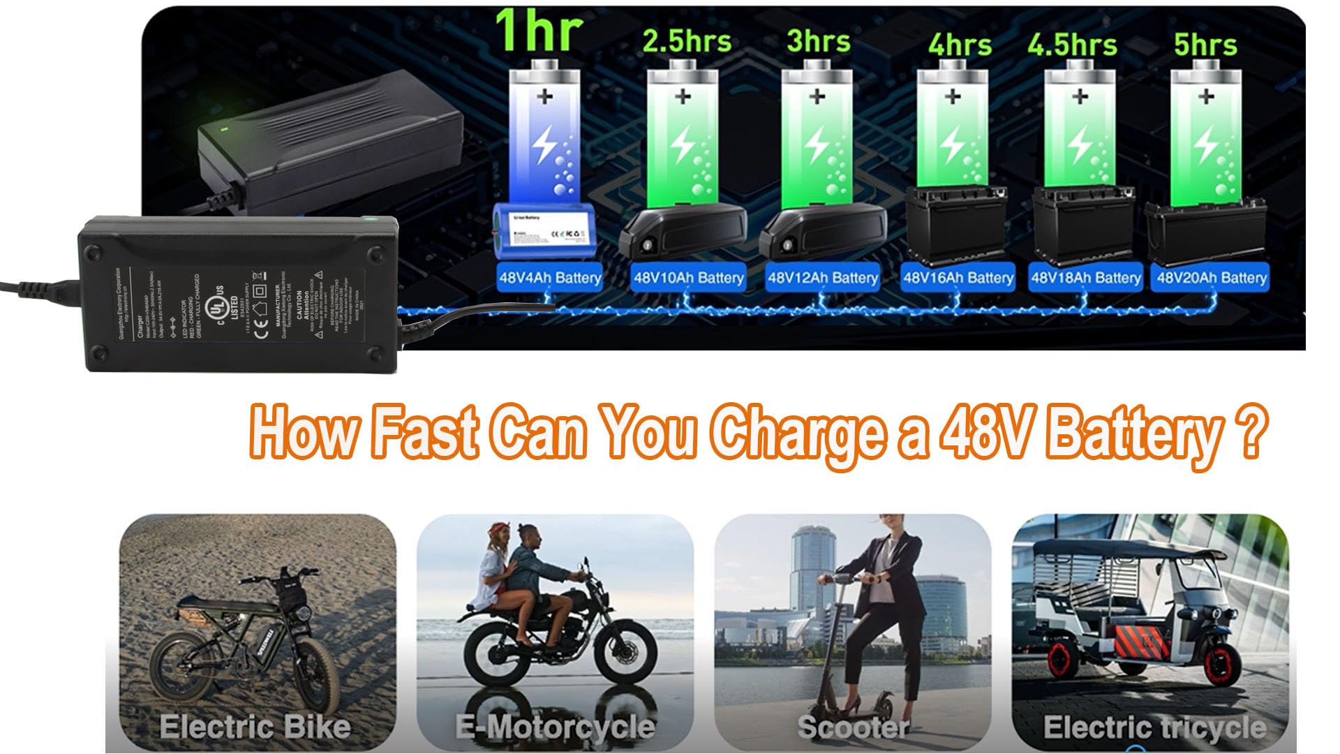 54,6 V 4 A Batterieladegerät für 48 V E-Bike, Scooter, Elektrofahrräder, Rollstühle, Mobilitätsgeräte, Elektroroller Ladegerät 48V 4a mit 3 Anschlüssen GX12 3P-XLR DC5521 Stecker
