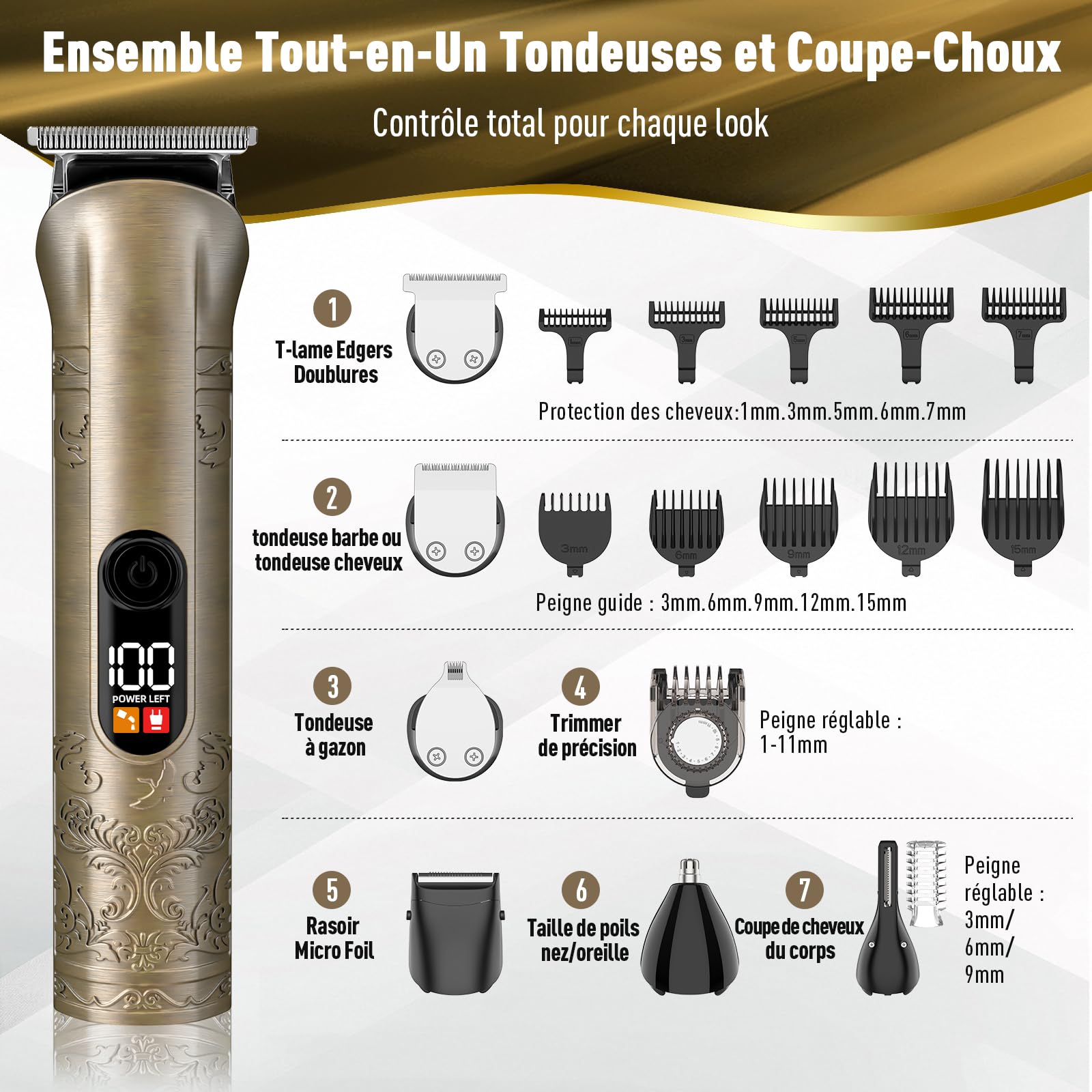 Tondeuse Cheveux Hommes, Kit Professionnel 17-en-1 avec Tondeuse Barbe Homme et Écran LCD ainsi que Tondeuse Finition Zero Gapped Rechargeable USB-C pour un Soin du Corps Complet Homme