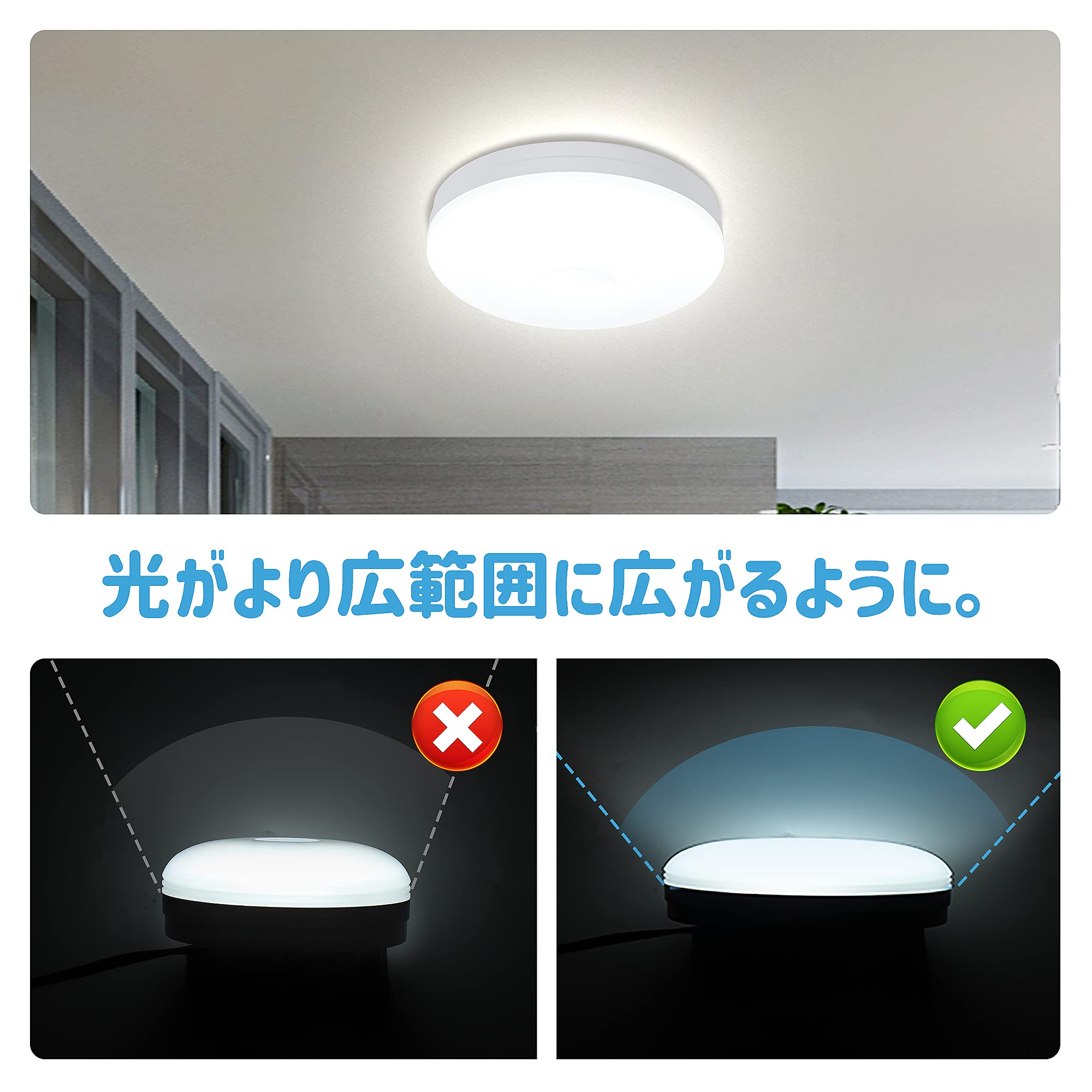 LED対応 円形シーリングライト 4色展開 楽天市場】2025年発売! LED シーリングライト 人感センサー 6畳
