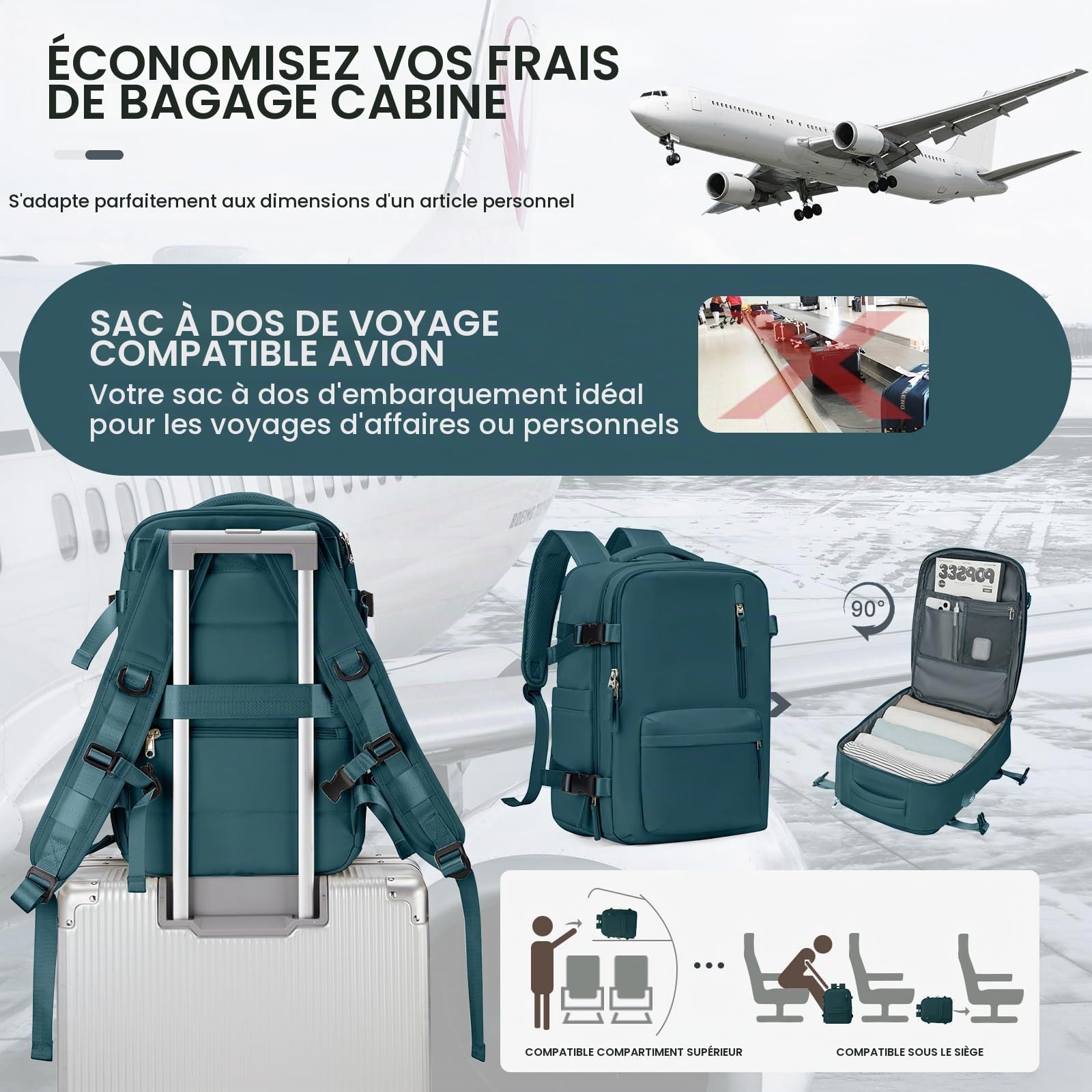 SEAFEW Sac à dos de Voyage Cabine Avion 40x30x20 pour Ryanair sous le siege