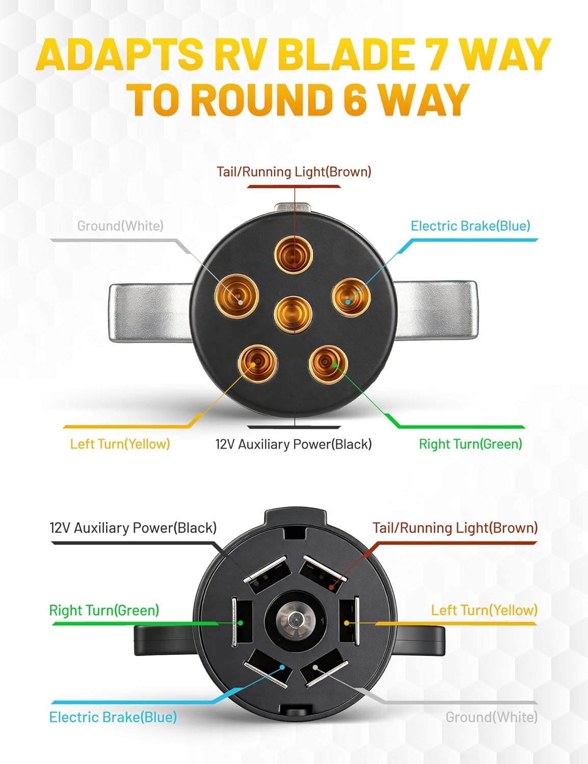 Oyviny 7 Pin to 6 Pin Trailer Adapter Coiled Cable 8 Feet, Heavy Duty 7 Wire to 6 Wire Trailer Plug Adapter with 6 Way Socket for RV Motorhome Flat Tow Vehicle Weather Resistant Dinghy Tow Harness