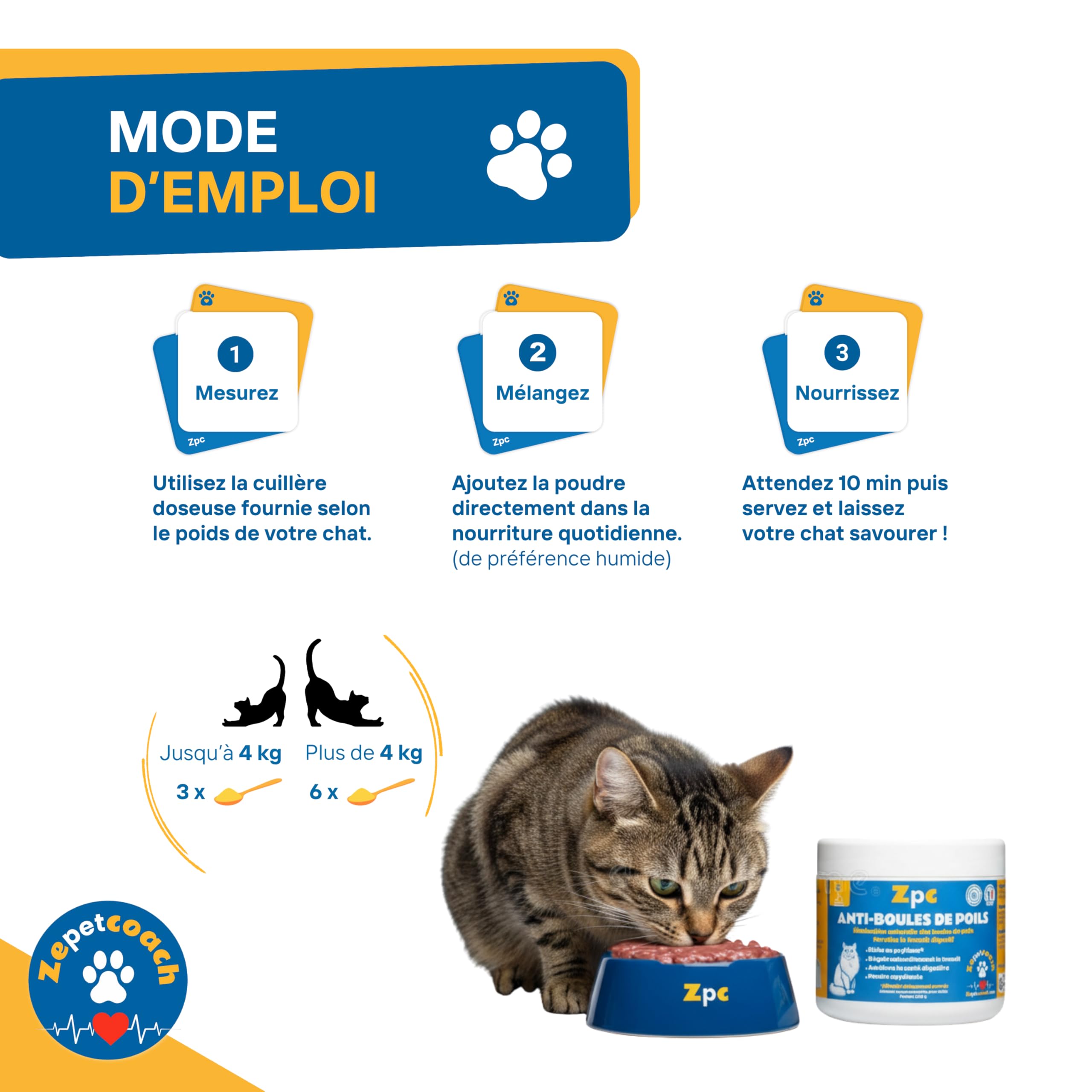 Complément Chat Anti Boules de Poils – Trichobézoards – Transit et Digestion Optimale – Constipation – Psyllium, Taurine, Chicorée – Naturel, Saveur Volaille – 250g