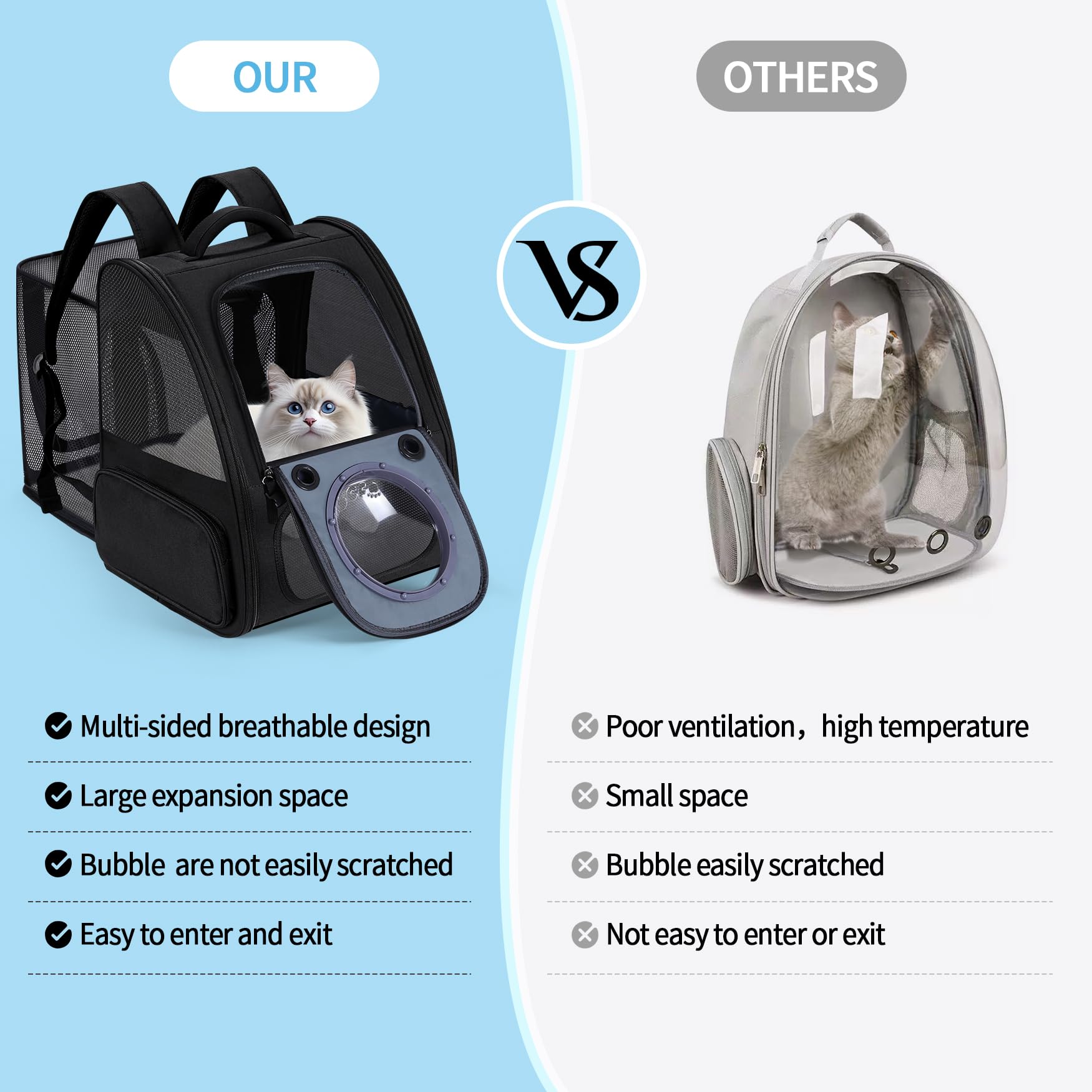 Dogs Backpack Carrier, Expandable Cat Carrier Backpack,Breathable Bubble Pet Backpack for Cat,Kitten and Small Puppy, Large Space,Portable Bags Foldable Cat Backpack for Traveling,Hiking(Black) - image 6
