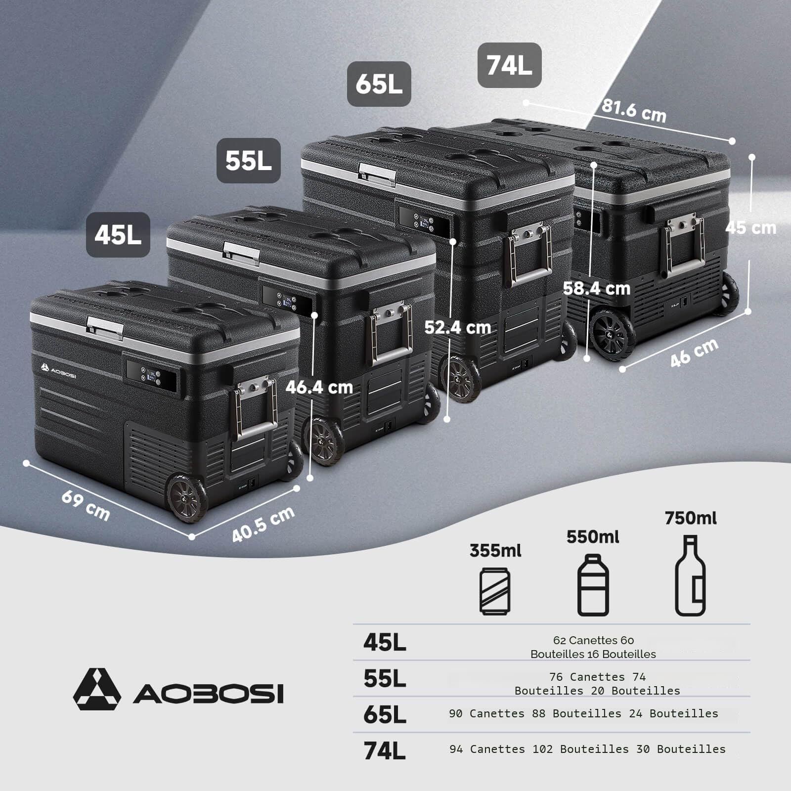 AAOBOSI Glacière à Compresseur 74L, Glaciere Électrique -20℃ à 20℃, APP&Bouton Contrôle, 12/24V DC et 100-240V AC Frigo Camion Pour Voiture, Camion, Bateau, Camping-Car Et Prise De Courant