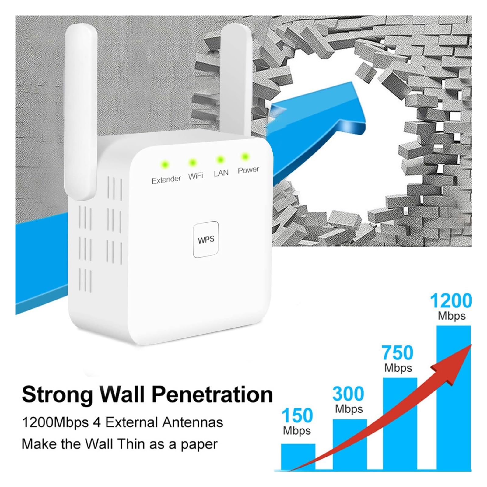 Wzmacniacz Sygnału Bezprzewodowego 2,4G, Antena Zewnętrzna, 300 Mb/s, Połączenie WPS Jednym Klawiszem Do Połączeń Internetowych Easy Szeroka Kompatybilność
