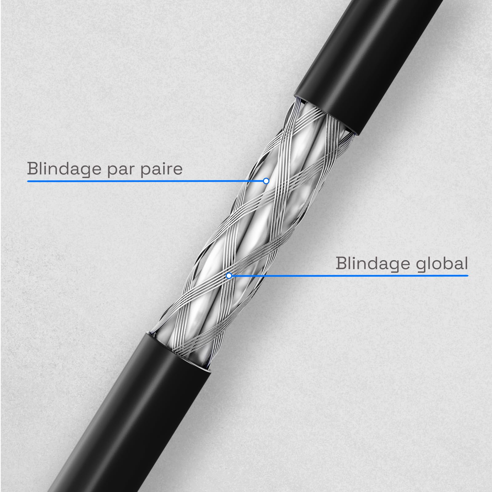 HB-DIGITAL 50m Câble Réseau Extérieur Cable Ethernet RJ45 CAT 7 - Câble d'Installation Blindé S/FTP - Double Blindage PiMF - Cuivre Pur AWG23 - max. 1000MHz 10Gbps - Extérieur PE - Noir