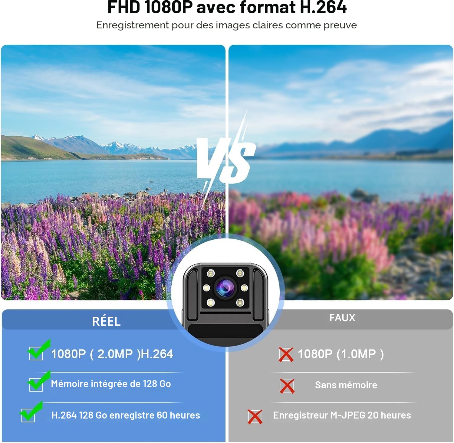 kaysunlink Caméra Corporelle FHD 1080P avec Carte 128 Go, Objectif Rotatif à 180°, Vision Nocturne, Mini Caméra Portable pour la Police, Enregistreur Vidéo d'action Sportive en Extérieur, Noir