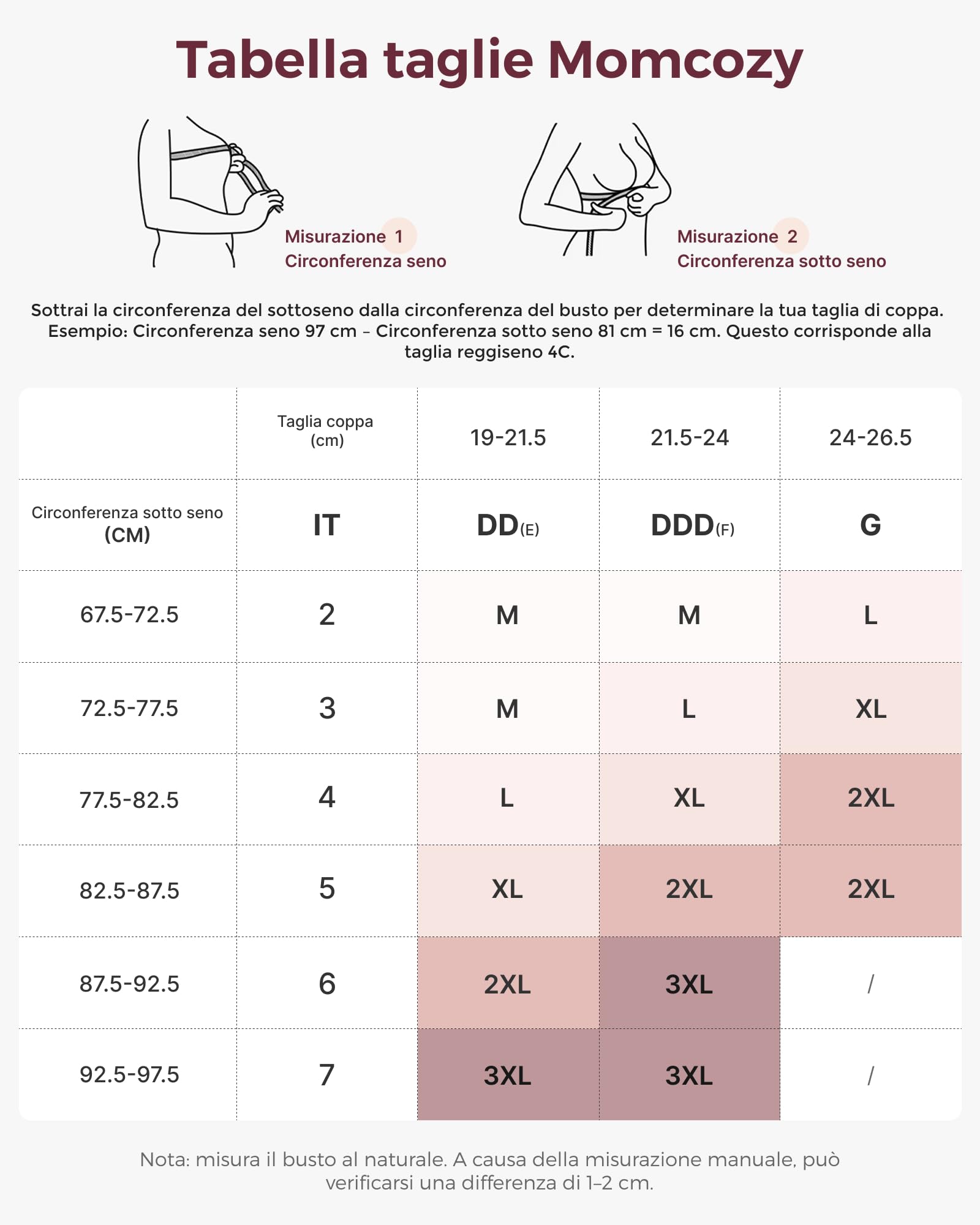 Momcozy Reggiseno per allattamento con seni grandi, reggiseno in cotone senza ferretto con imbottitura fissa, vestibilità su tutta la superficie, regolabile