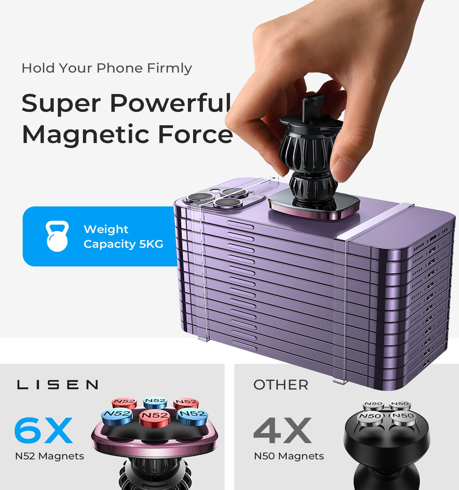 LISEN Magnetic Car Phone Holder - Super Strong 6-Magnet Mount For All Phones