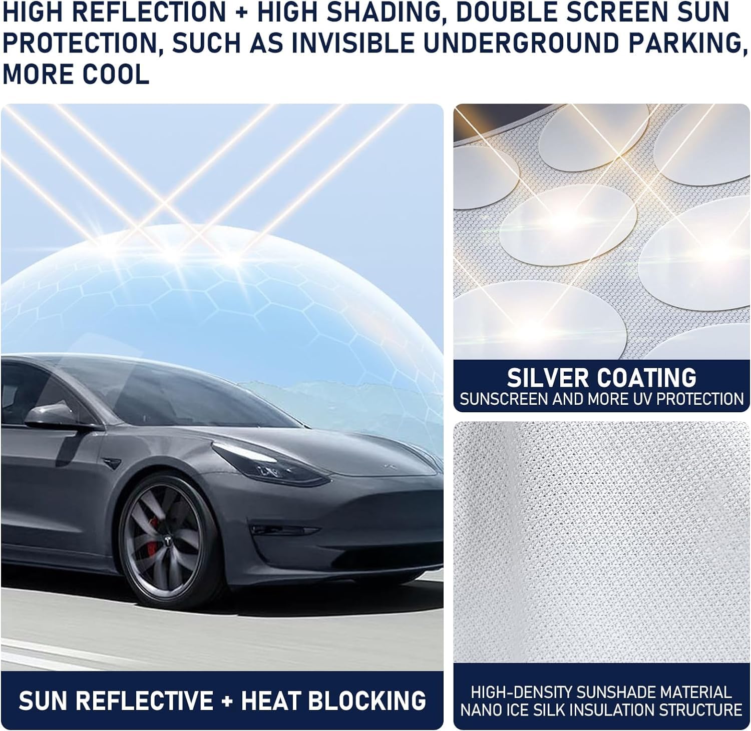 Pare-soleil Pour Toit Tesla Modèle Y Juniper, Revêtement Nano