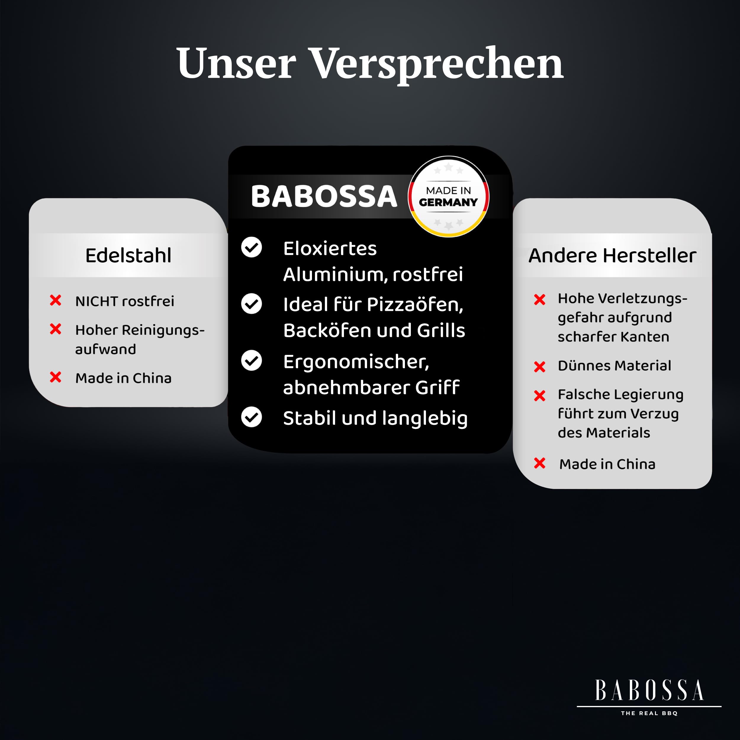 BABOSSA Pizzaschieber aus eloxiertem Aluminium – extra gleitfähig und hitzebeständig – stabile Pizzaschaufel mit gummiertem festen Griff – Perfekt für Backofen, Pizzaofen und Grill