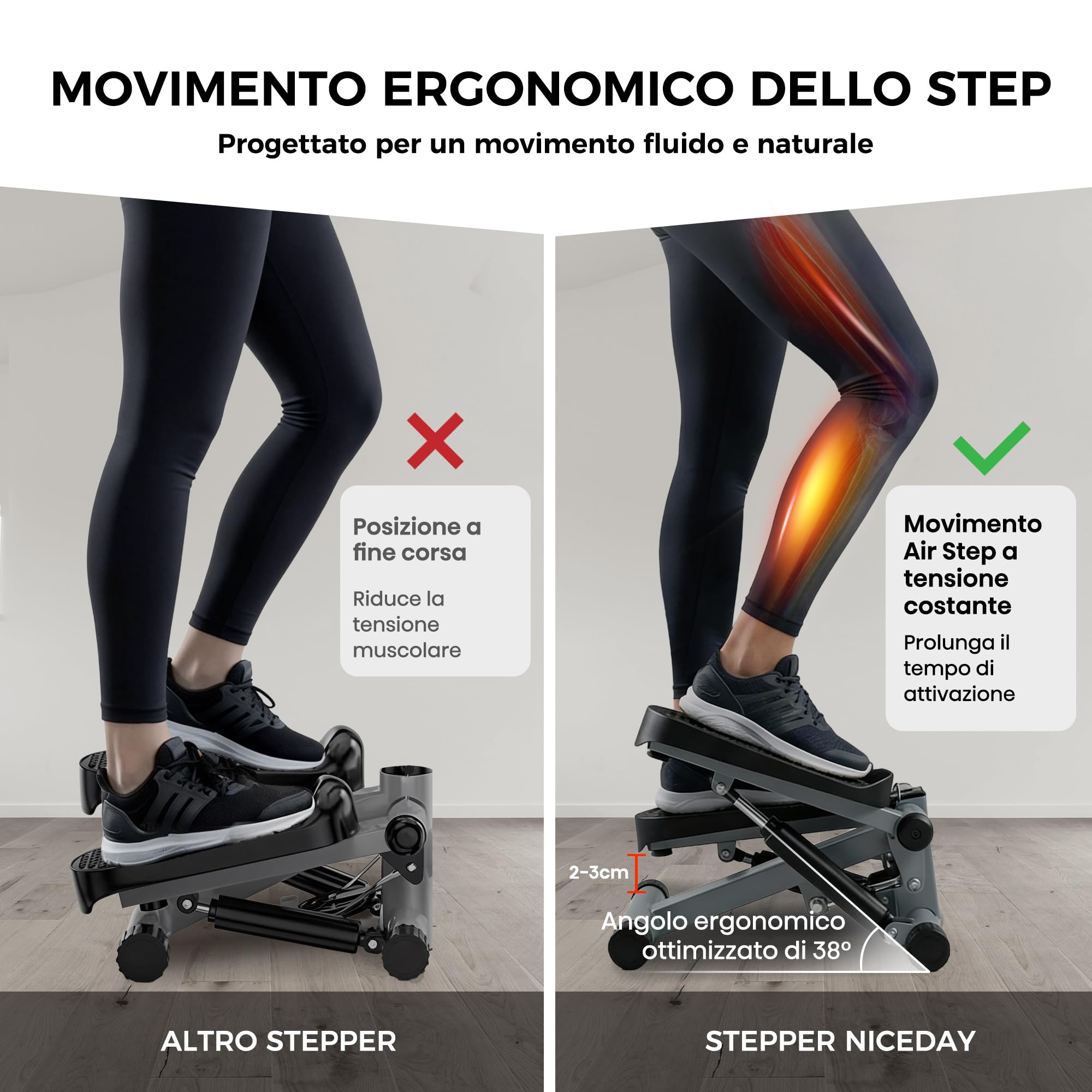 Niceday Mini stepper per la casa | Up-Down Stepper con Power Ropes | Home Trainer con display LCD | 2 in 1 dispositivo di allenamento fino a 100 kg | Allenatore per gambe e braccia, Home Fitness