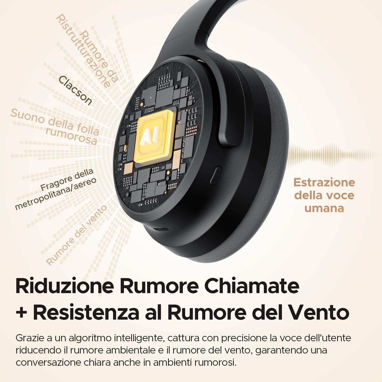 SoundPEATS Space Pro Cuffie Bluetooth 5.4 Over-Ear, Cancellazione Attiva del Rumore Ibrida, 151 Ore di Autonomia, LDAC Hi-Res Audio, Comode Regolabili, 282g, per Smart Working e Viaggi, Nero