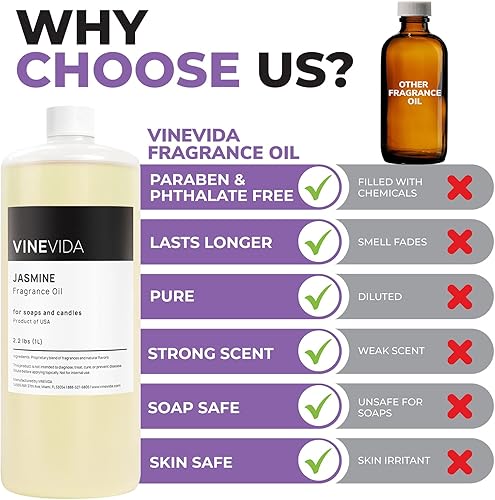 Miniatura 125 de VINEVIDA [4 onzas] Aceite de fragancia de madera de teca de caoba para fabricación de velas y fabricación de jabón, aromas de velas prémium para